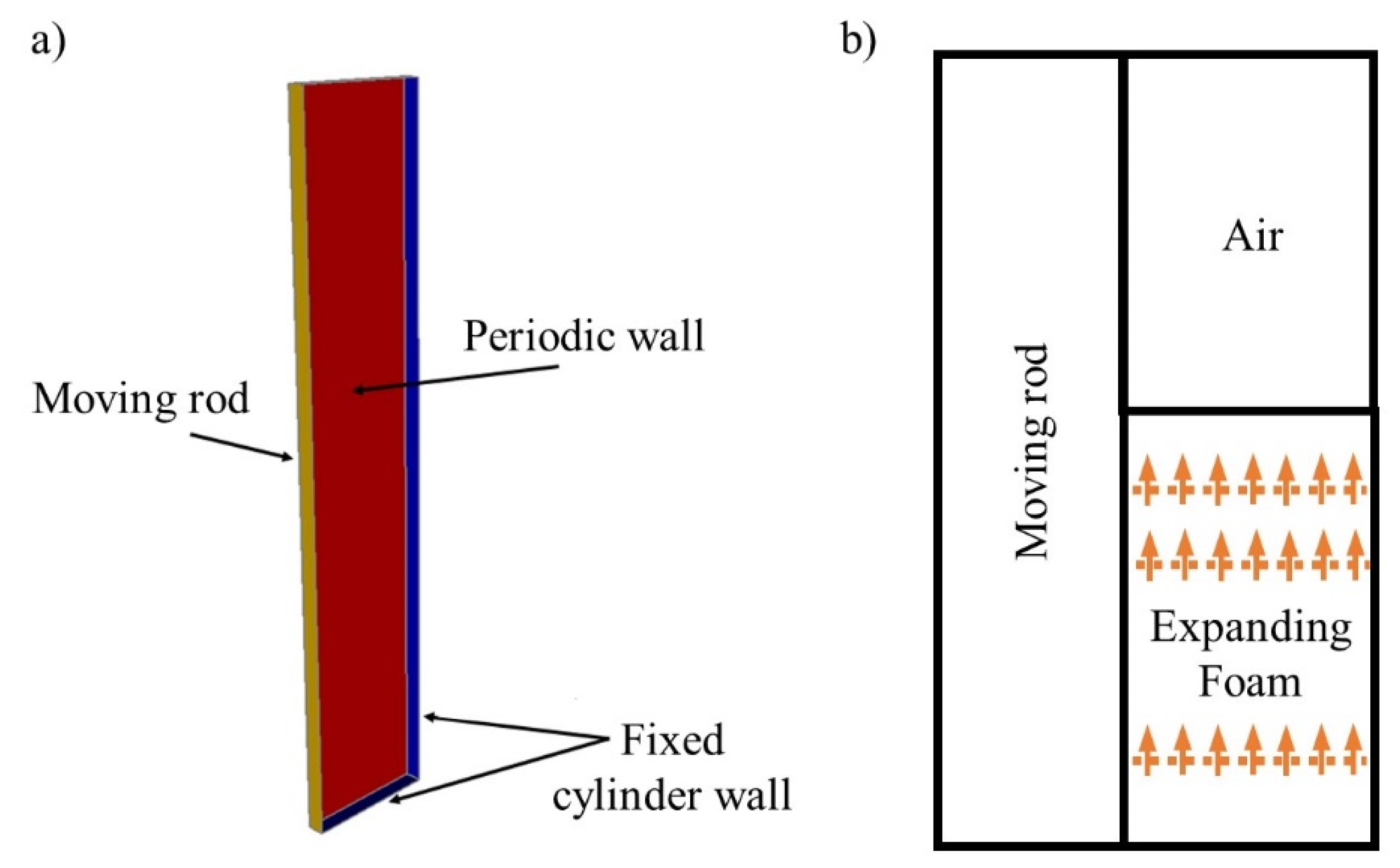 Polymers 12 00105 g002