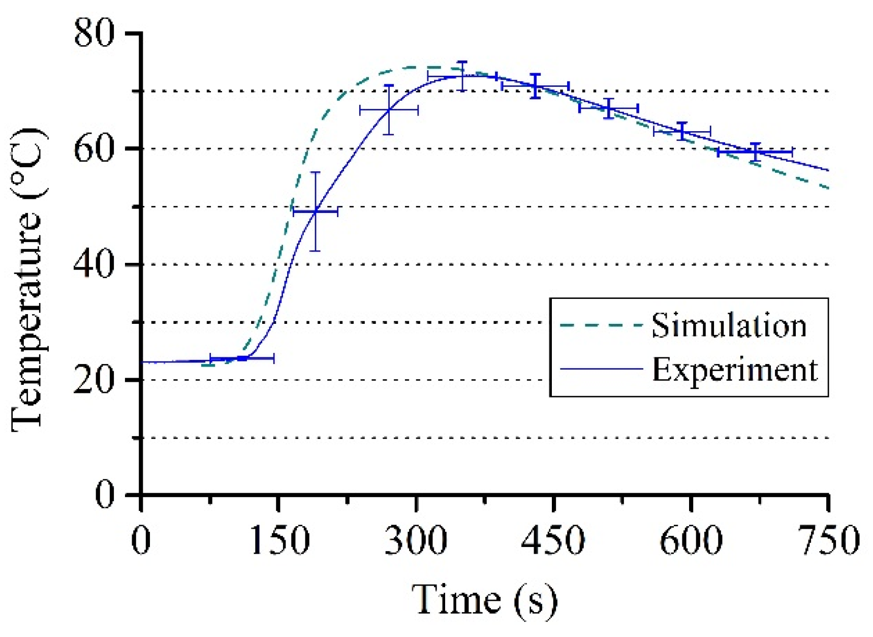 Polymers 12 00105 g007