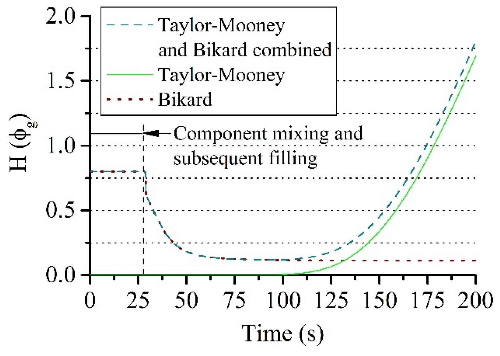 Polymers 12 00105 g008