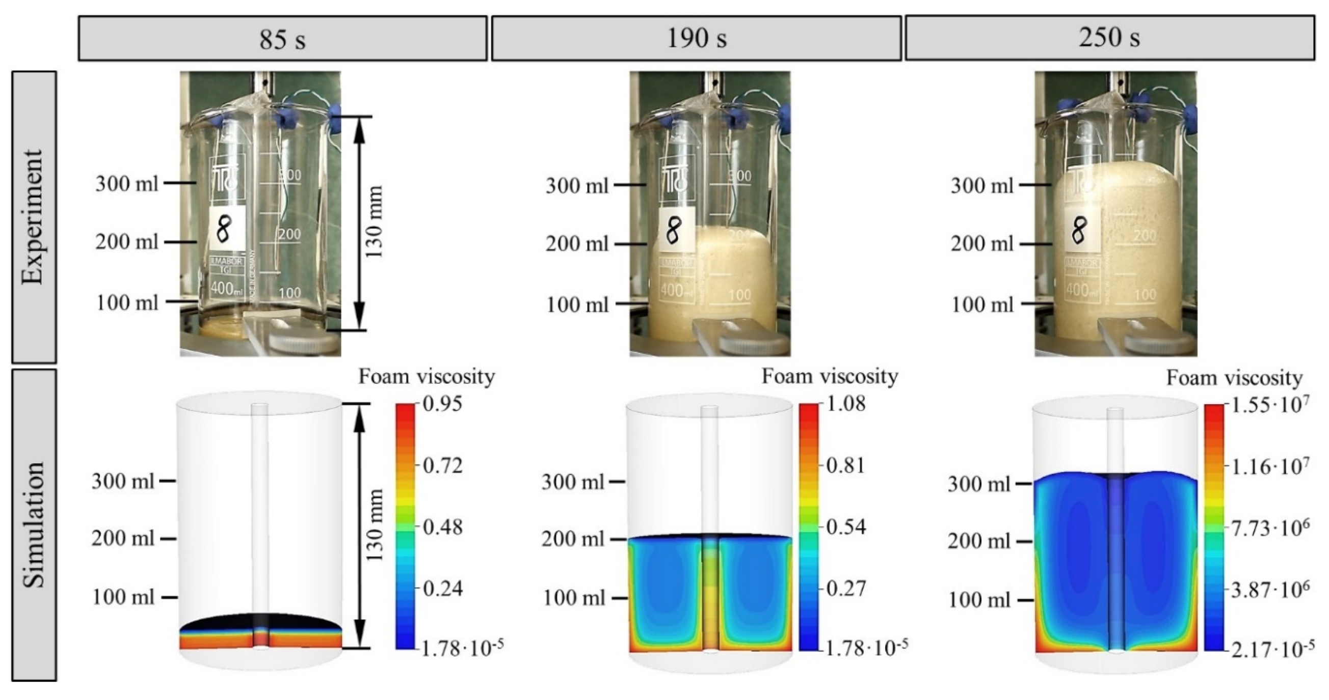 Polymers 12 00105 g010