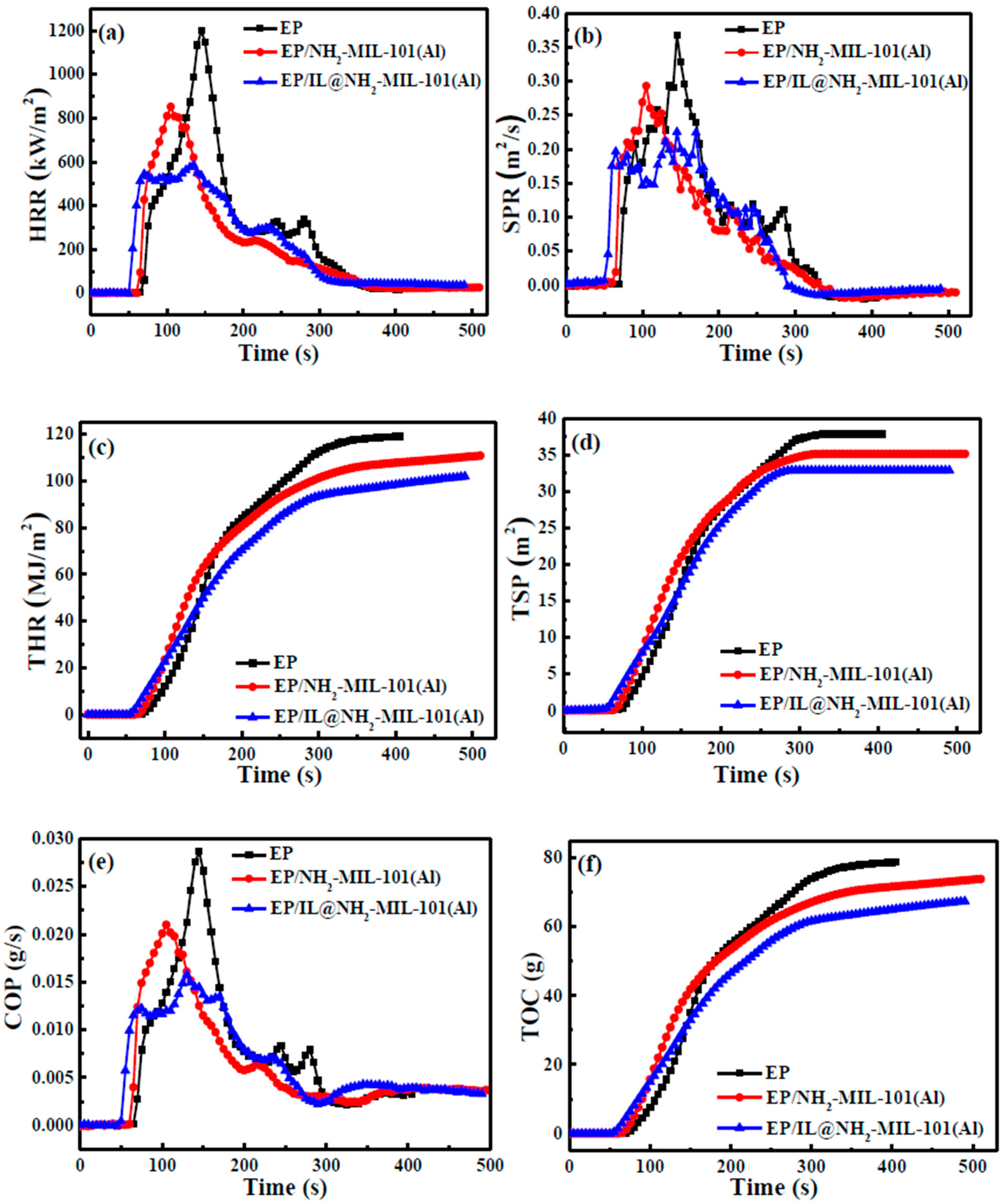 Polymers 12 00108 g009 Polymers 12 00108 g009