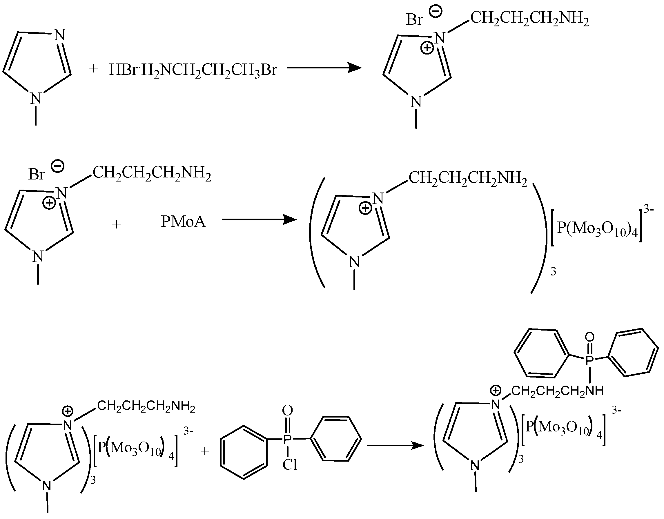 Polymers 12 00108 sch002 Polymers 12 00108 sch002