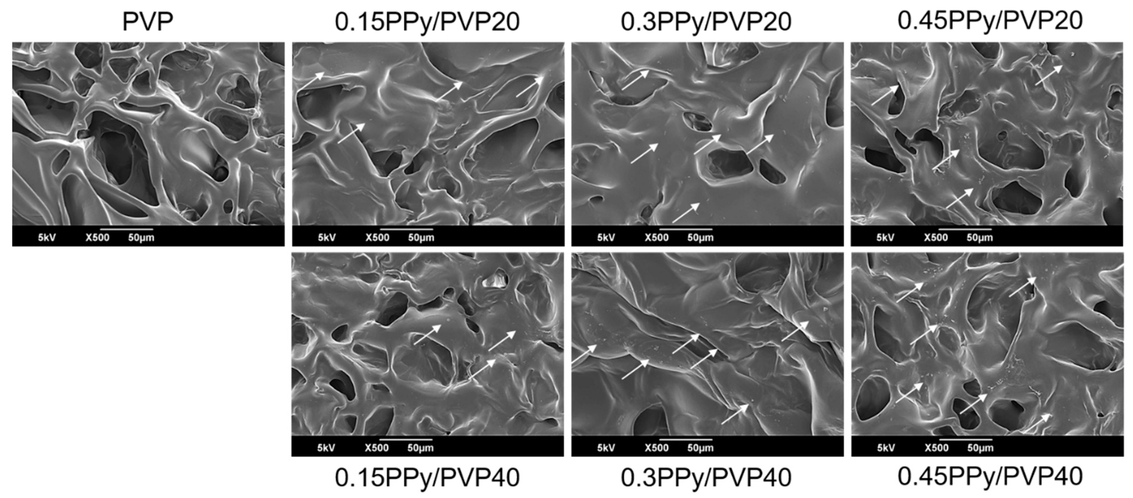 Polymers 12 00111 g002