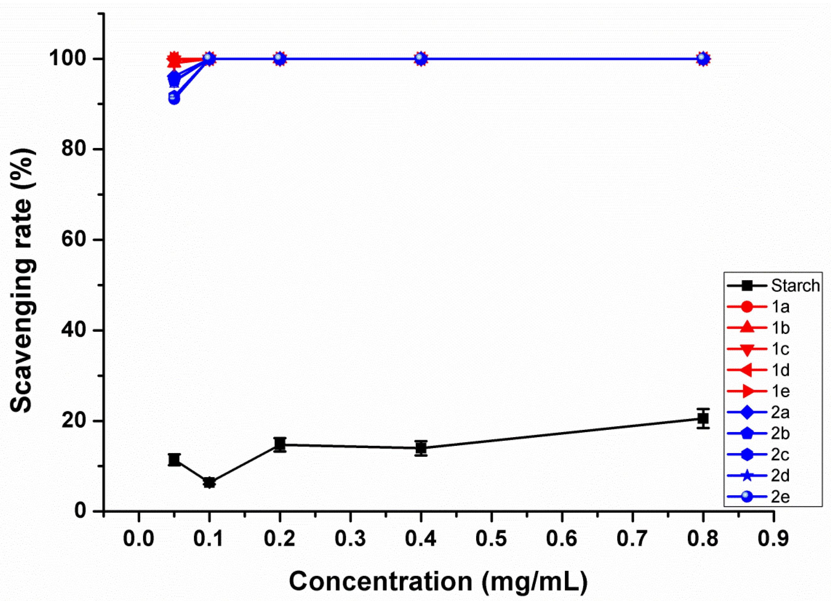 Polymers 12 00112 g005 Polymers 12 00112 g005