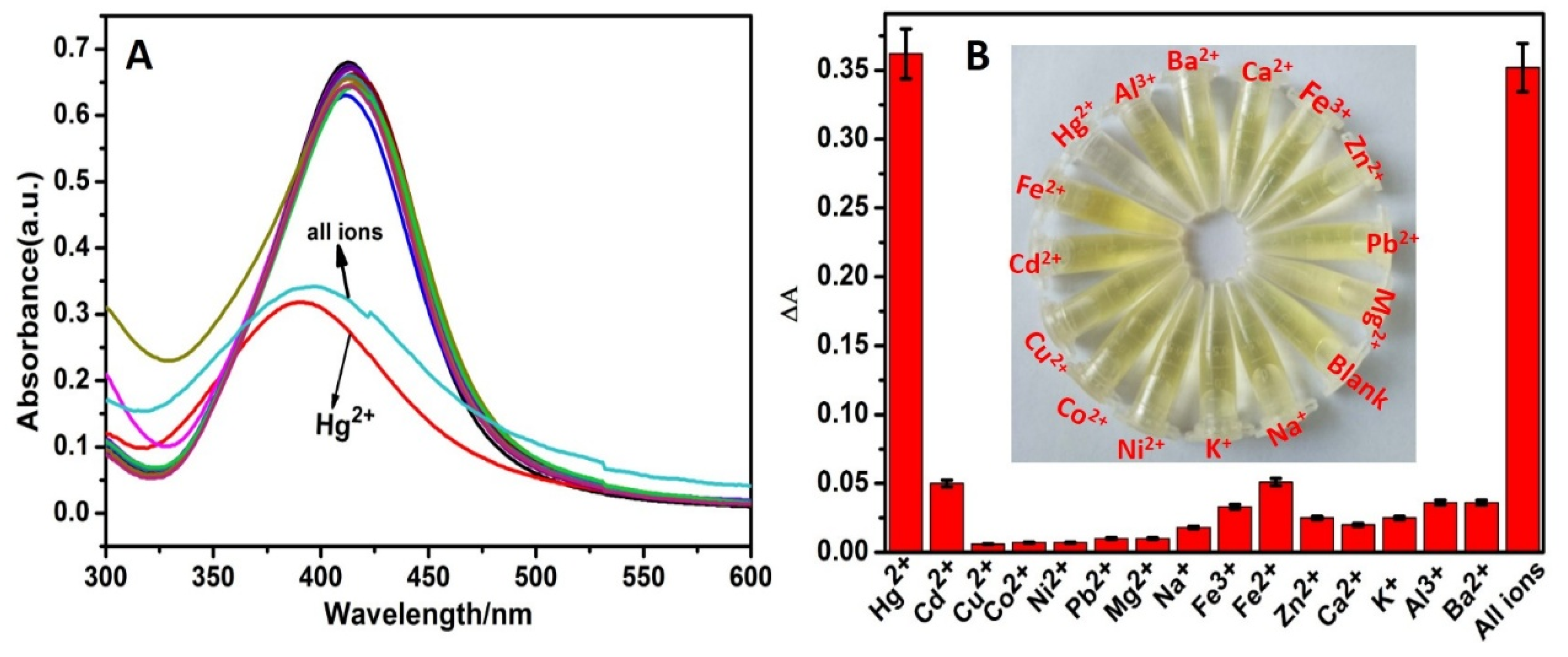 Polymers 12 00113 g007 Polymers 12 00113 g007