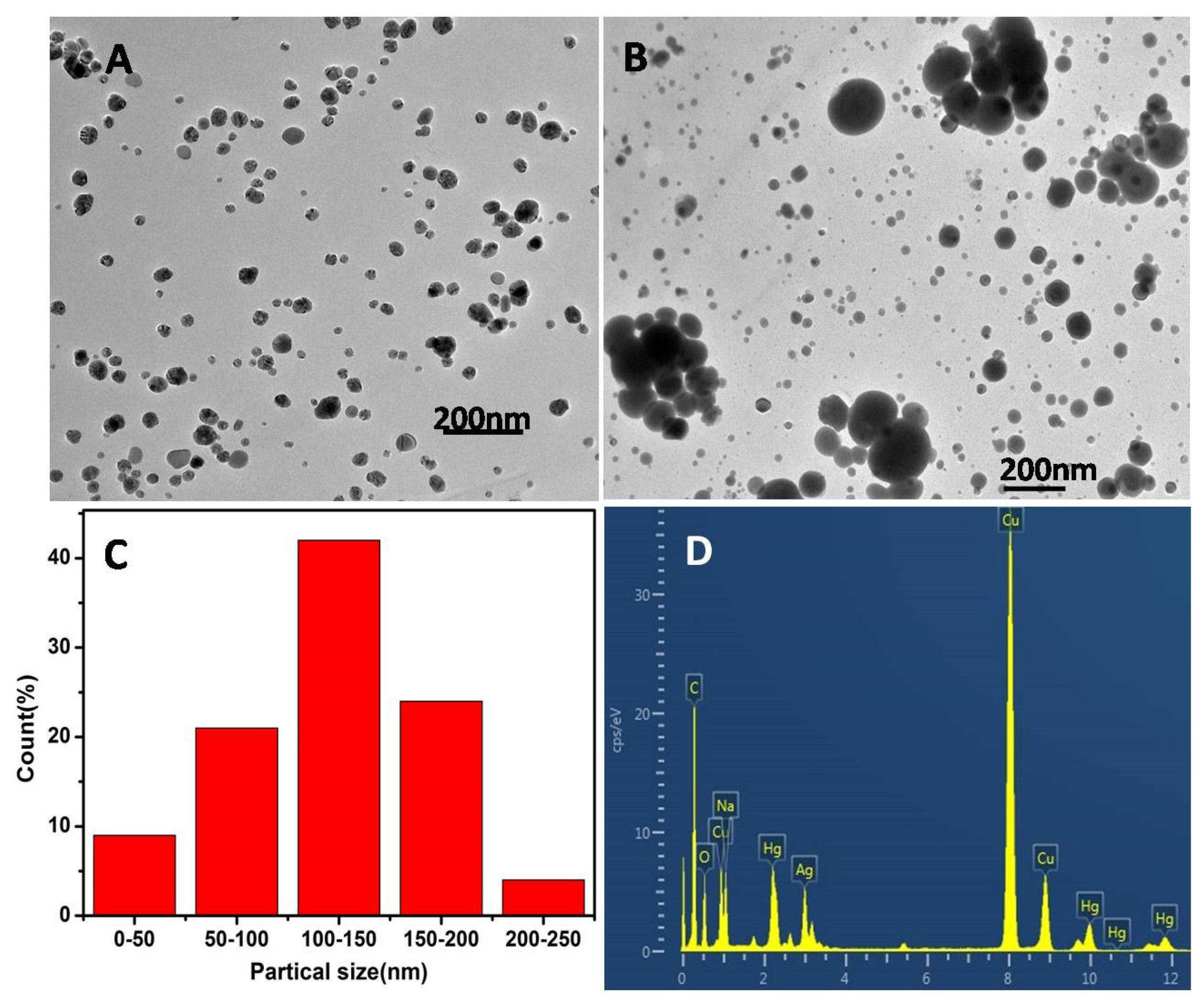 Polymers 12 00113 g008 Polymers 12 00113 g008