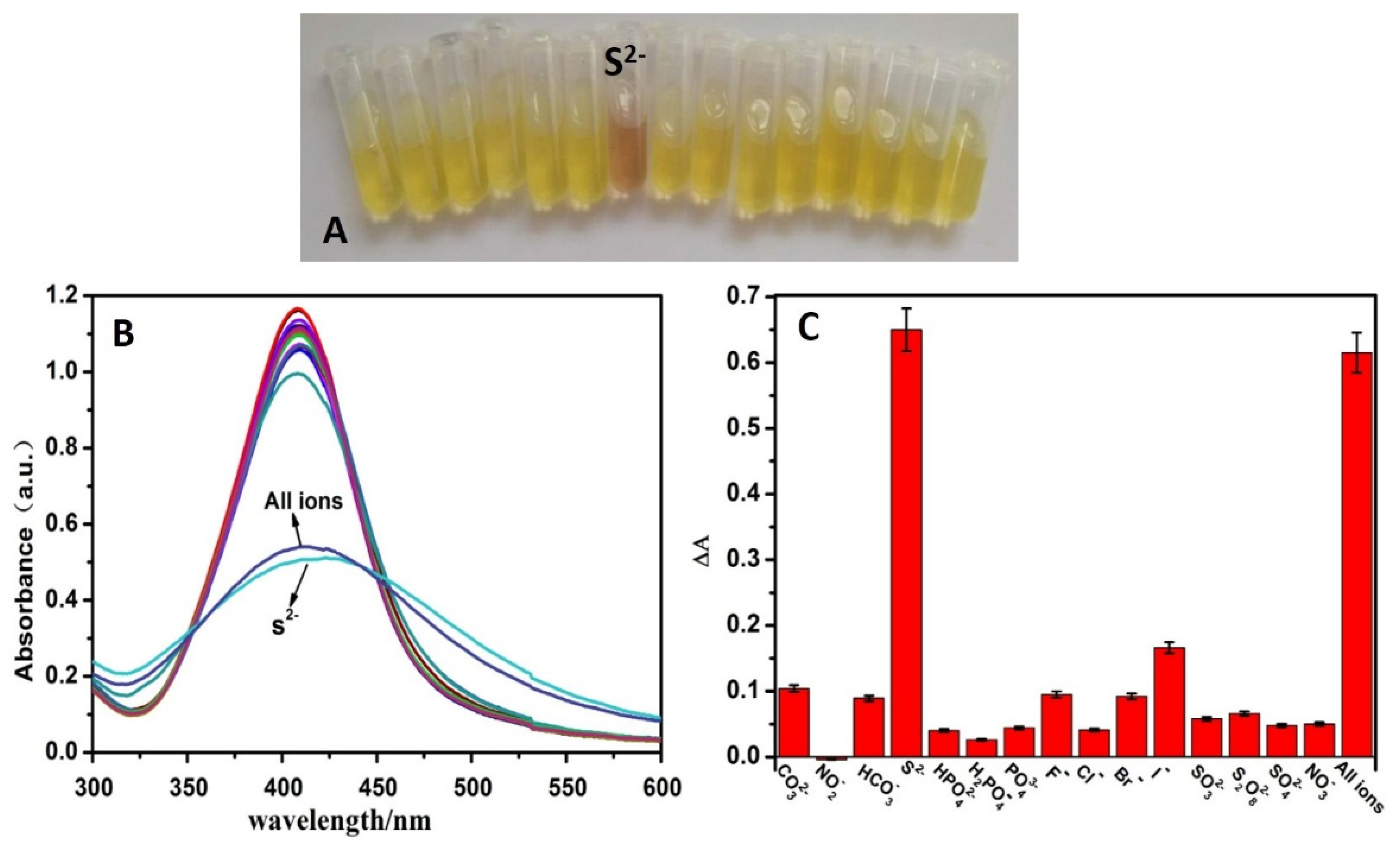 Polymers 12 00113 g010 Polymers 12 00113 g010