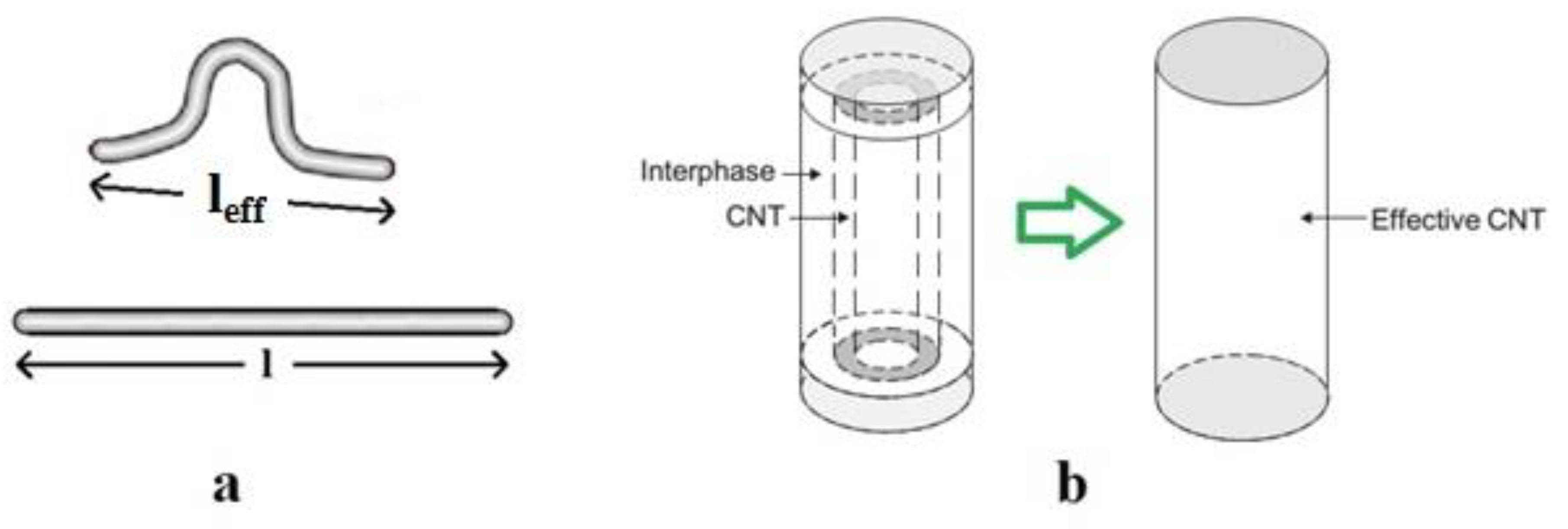Polymers 12 00114 g001