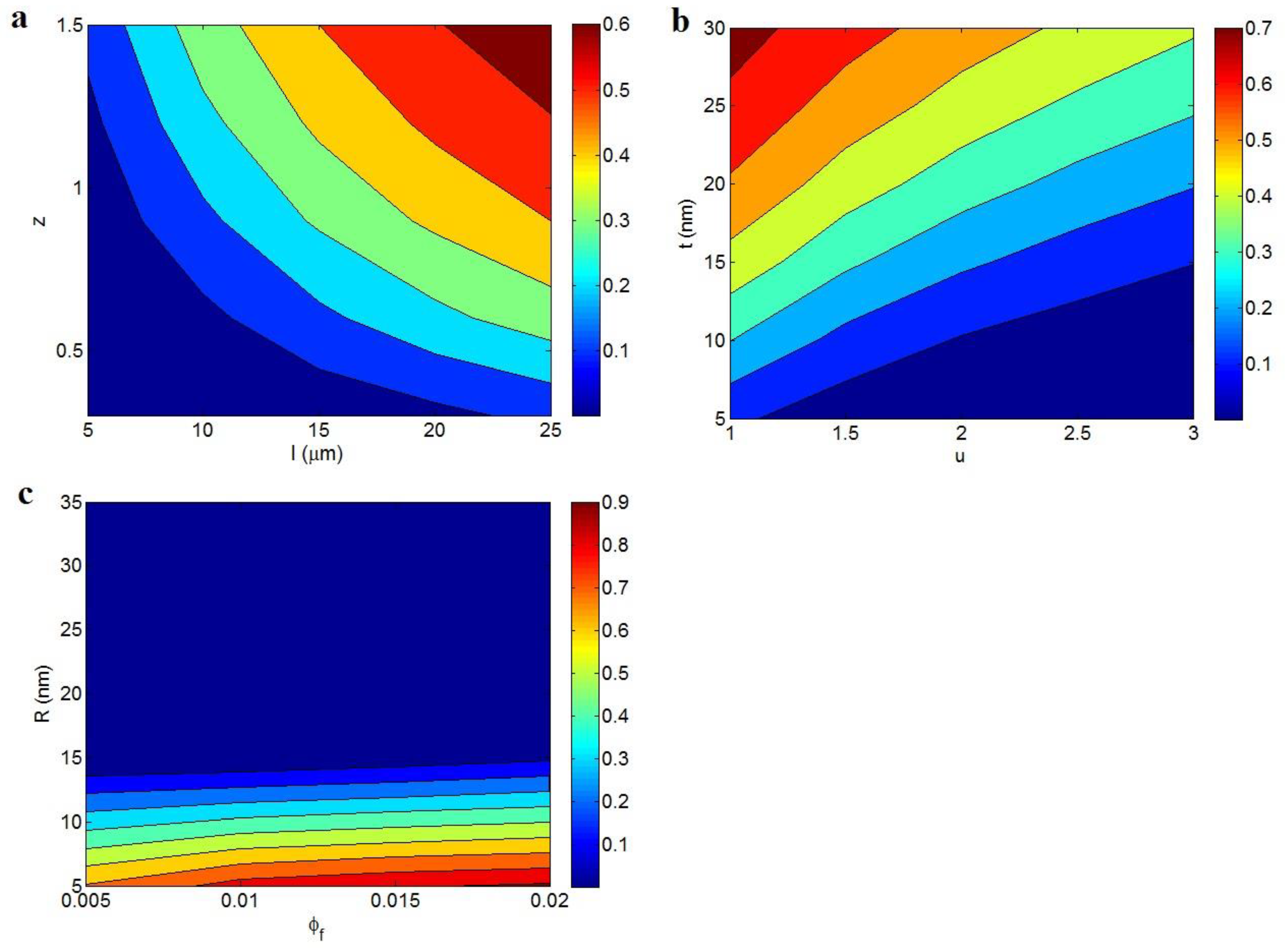Polymers 12 00114 g003
