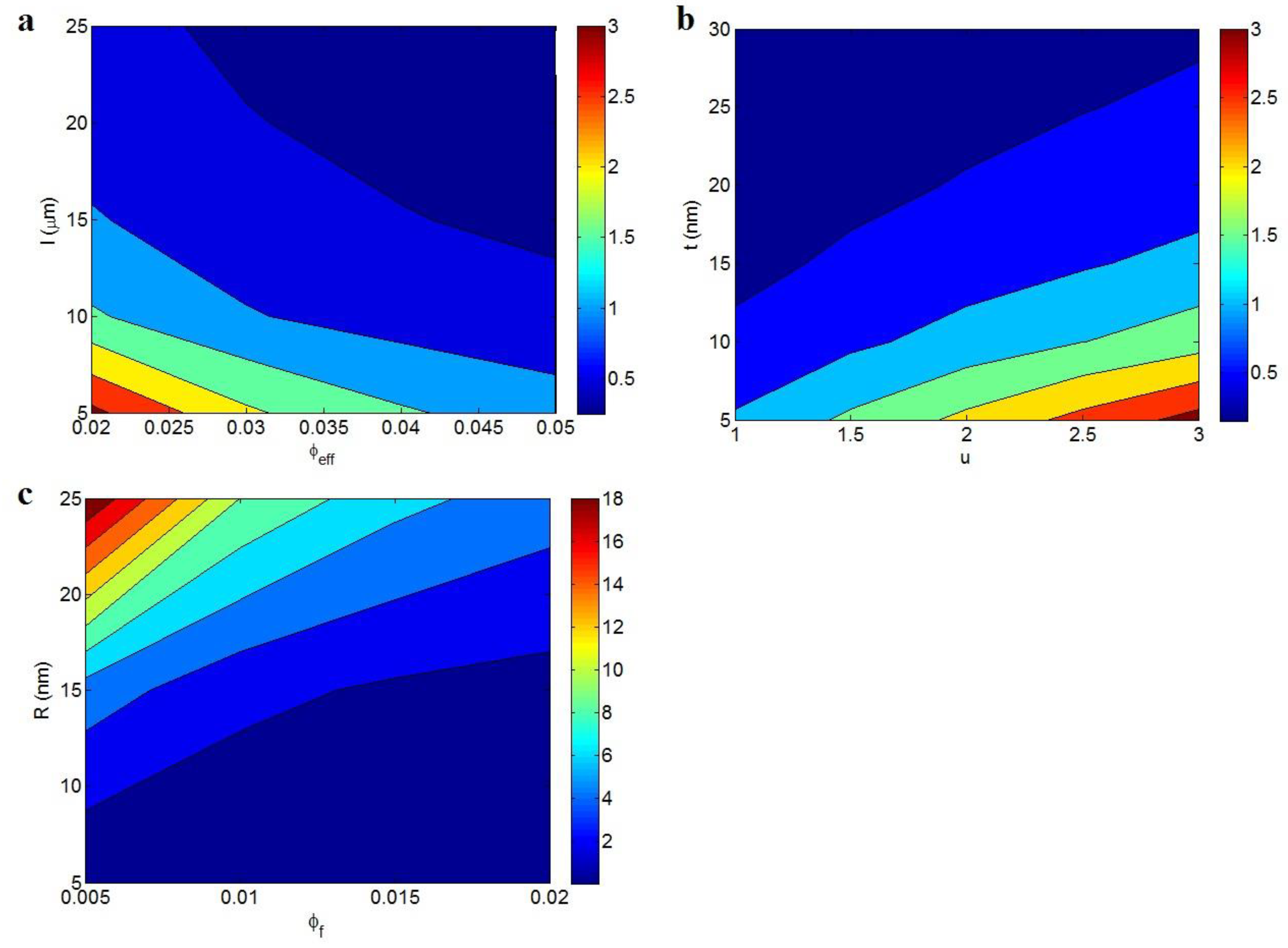Polymers 12 00114 g005
