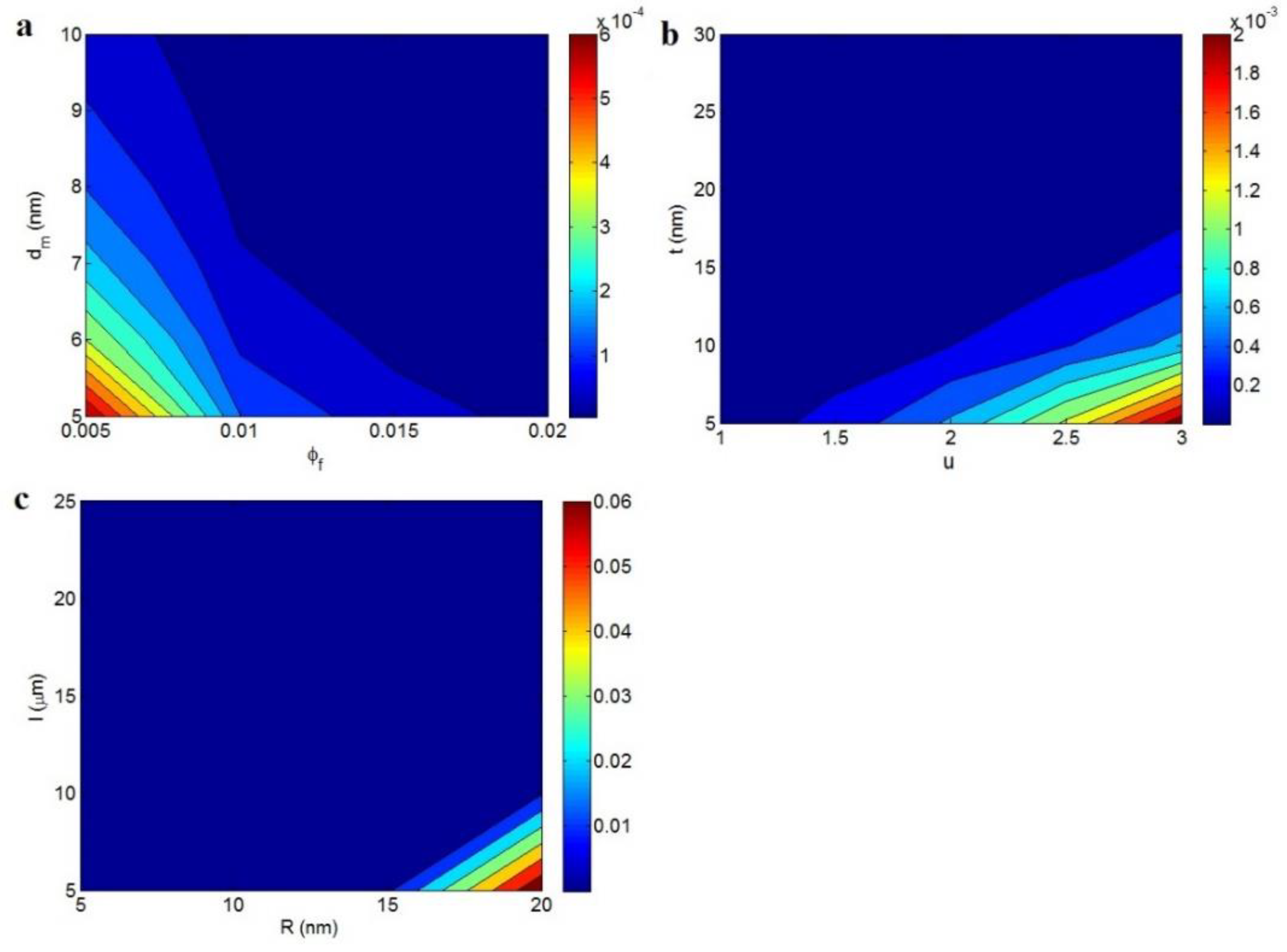 Polymers 12 00114 g006