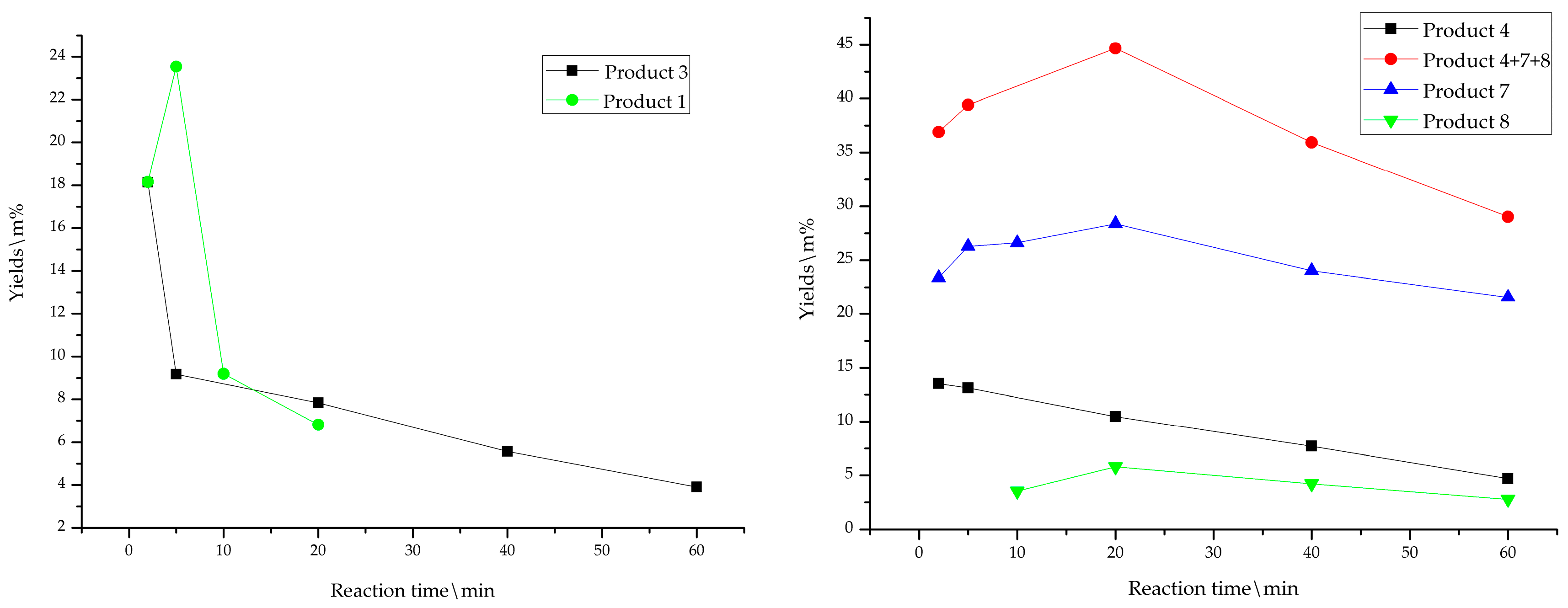 Polymers 12 00116 g002 Polymers 12 00116 g002