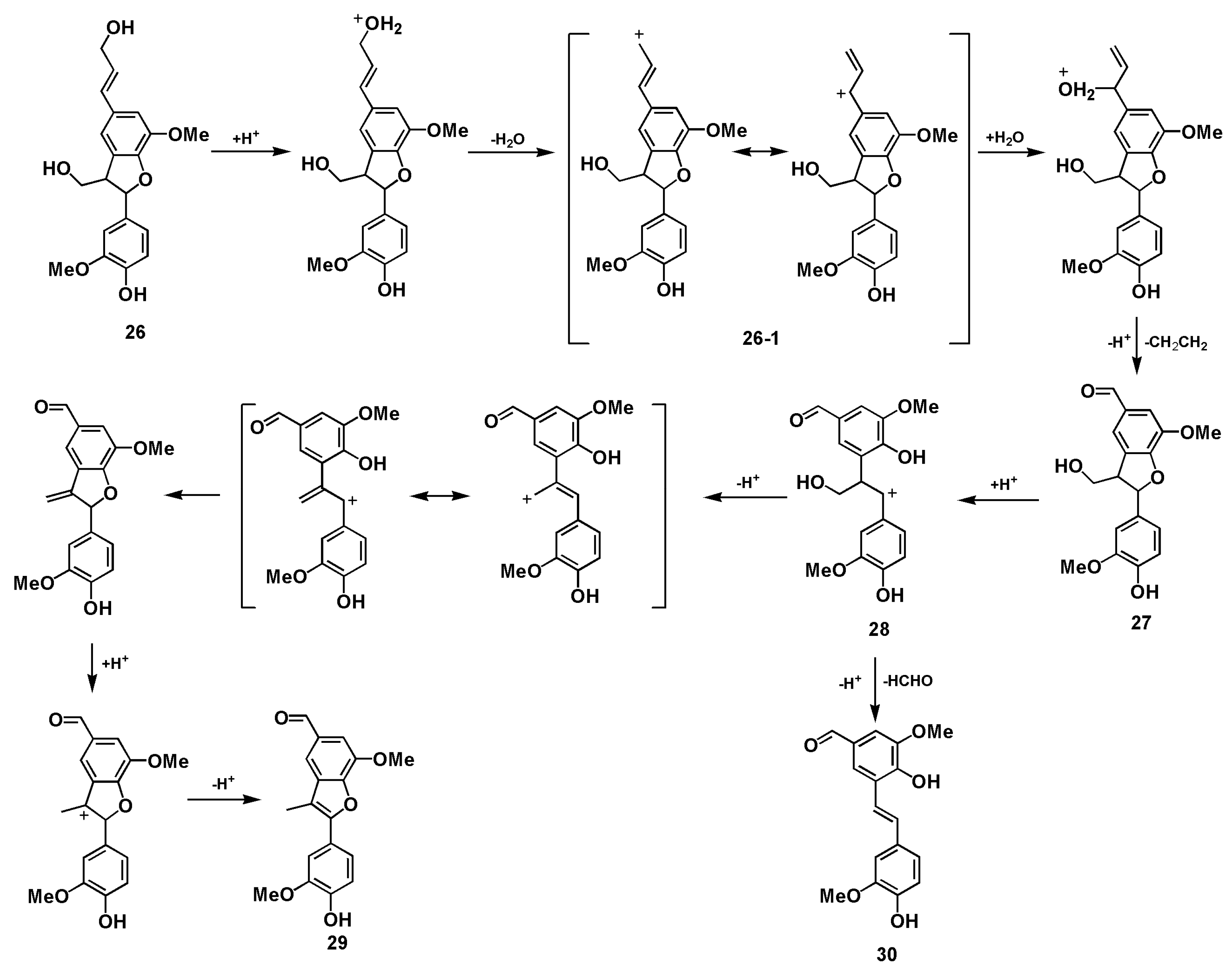 Polymers 12 00116 g007 Polymers 12 00116 g007