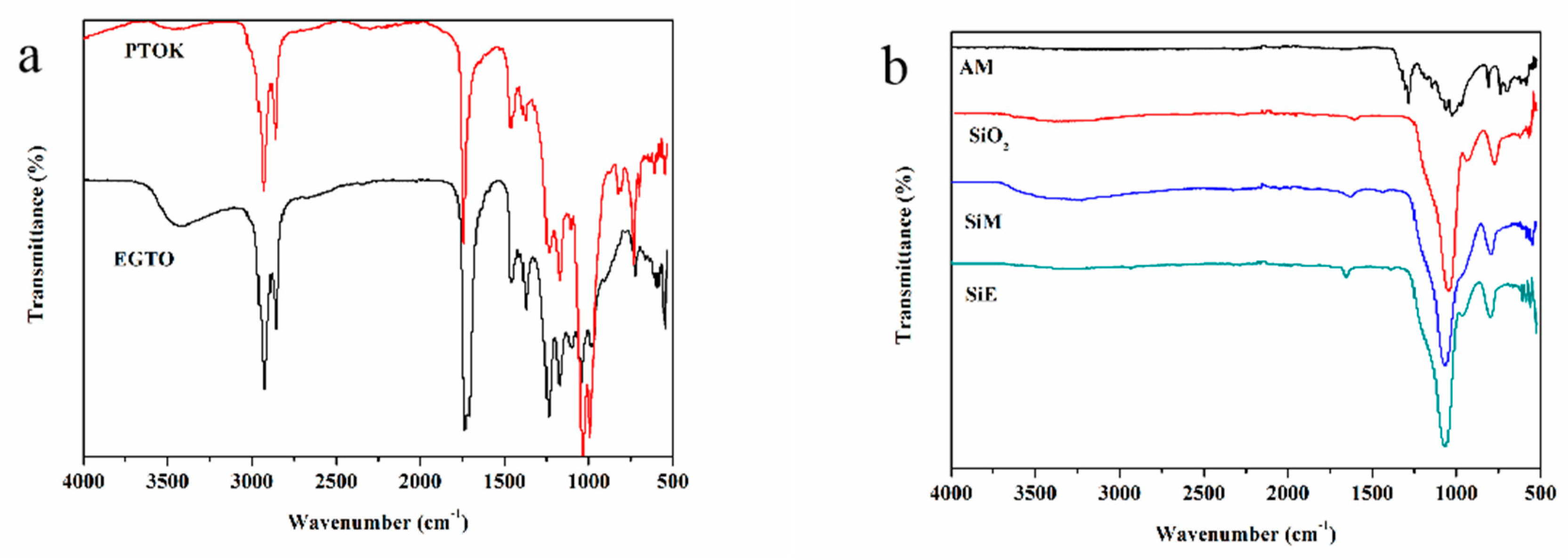 Polymers 12 00119 g004