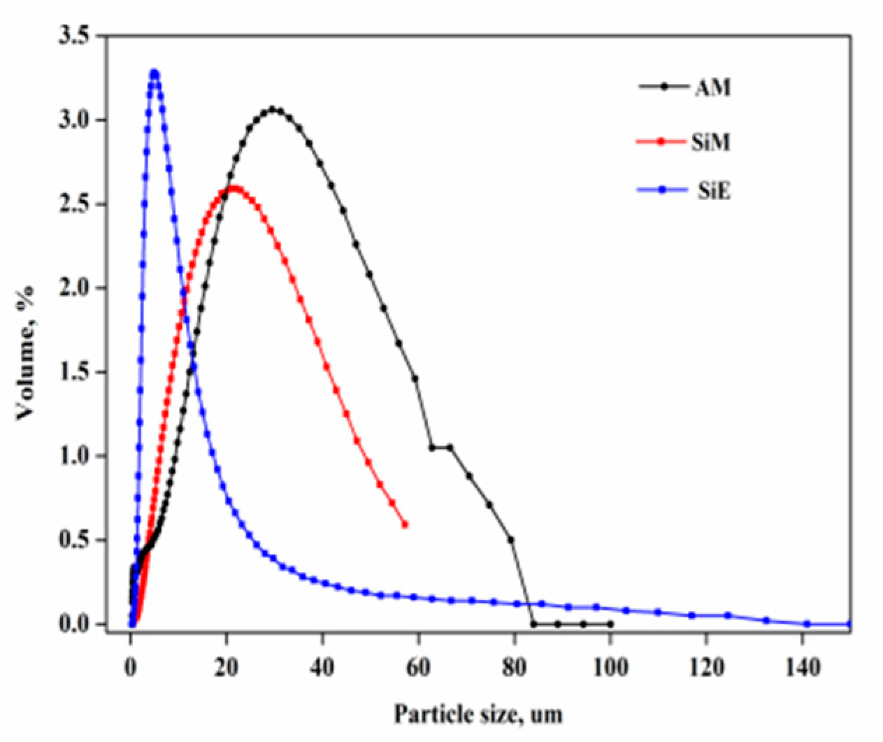 Polymers 12 00119 g005
