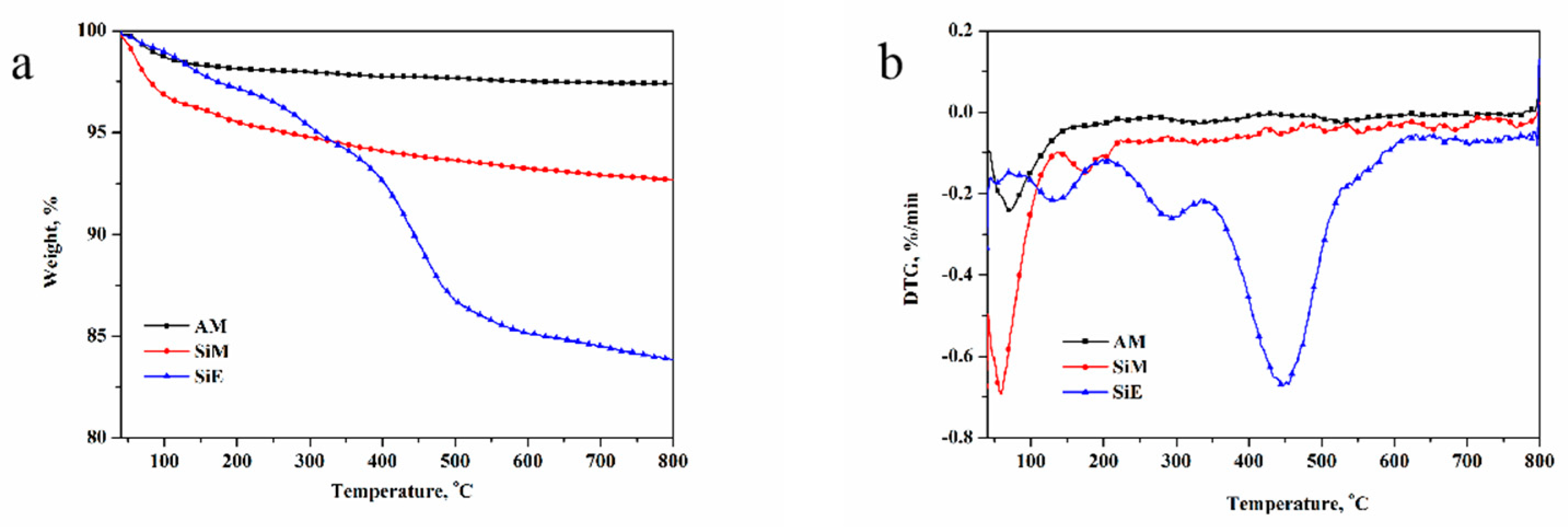 Polymers 12 00119 g009