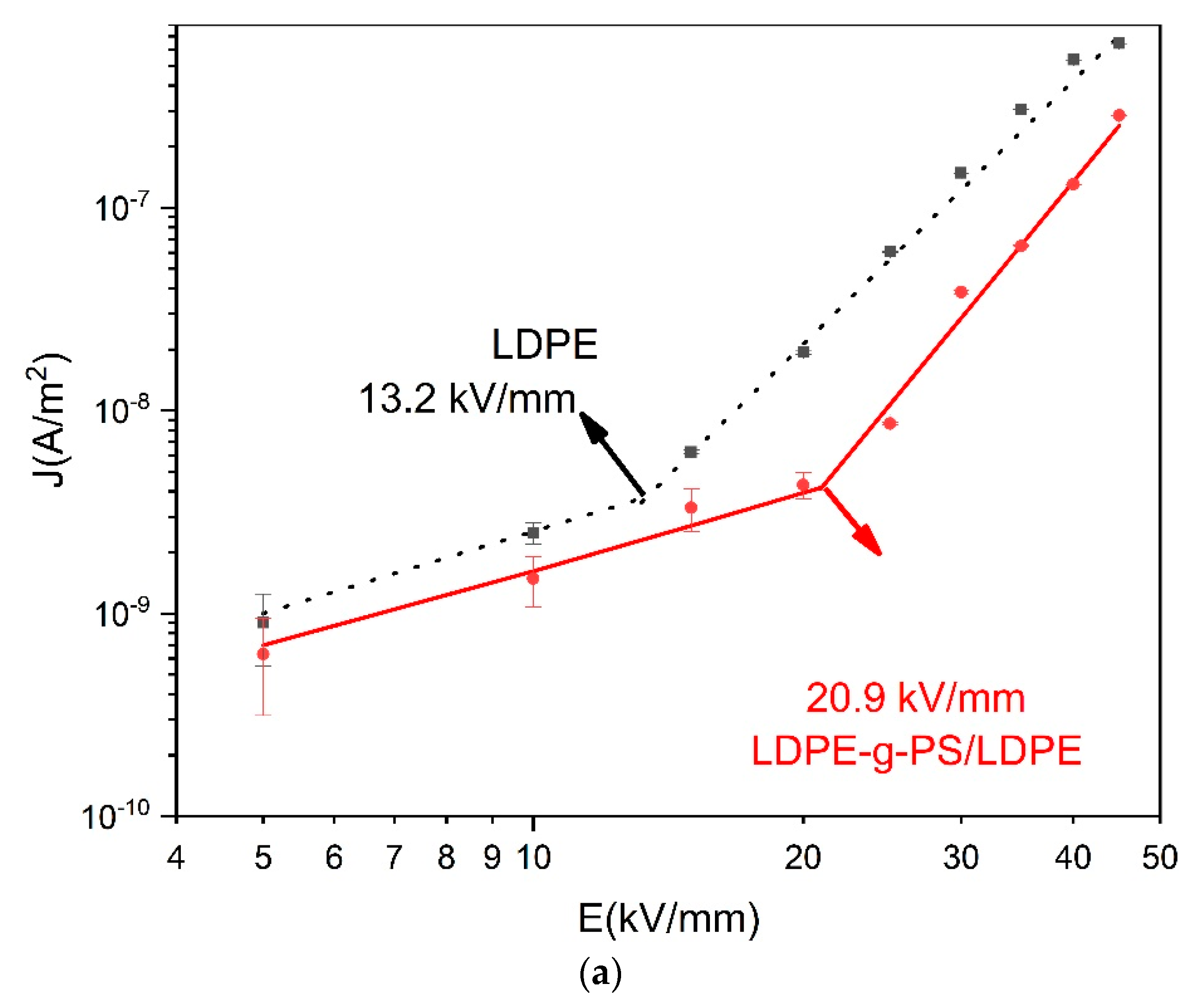 Polymers 12 00124 g008a Polymers 12 00124 g008a