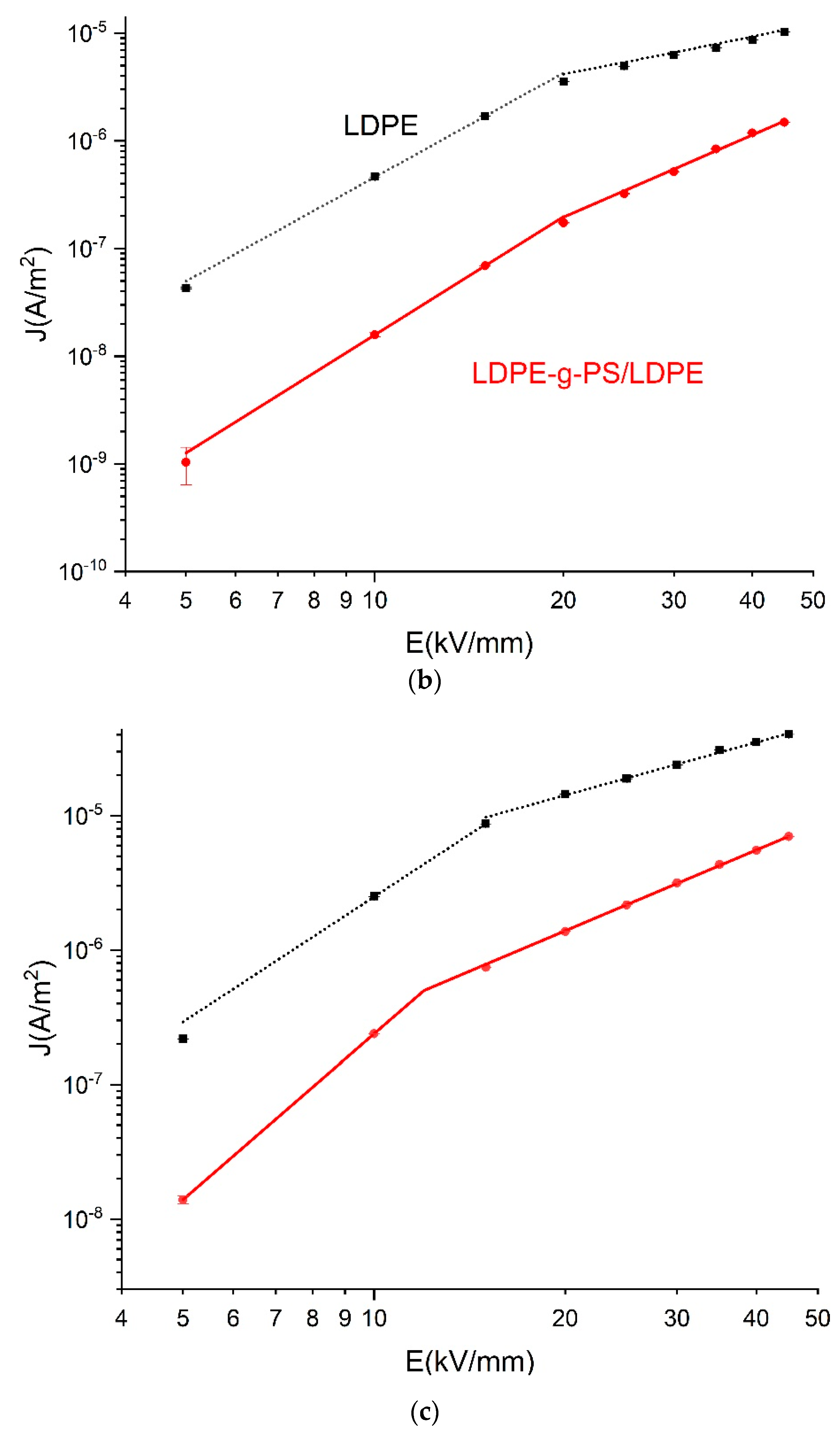 Polymers 12 00124 g008b Polymers 12 00124 g008b