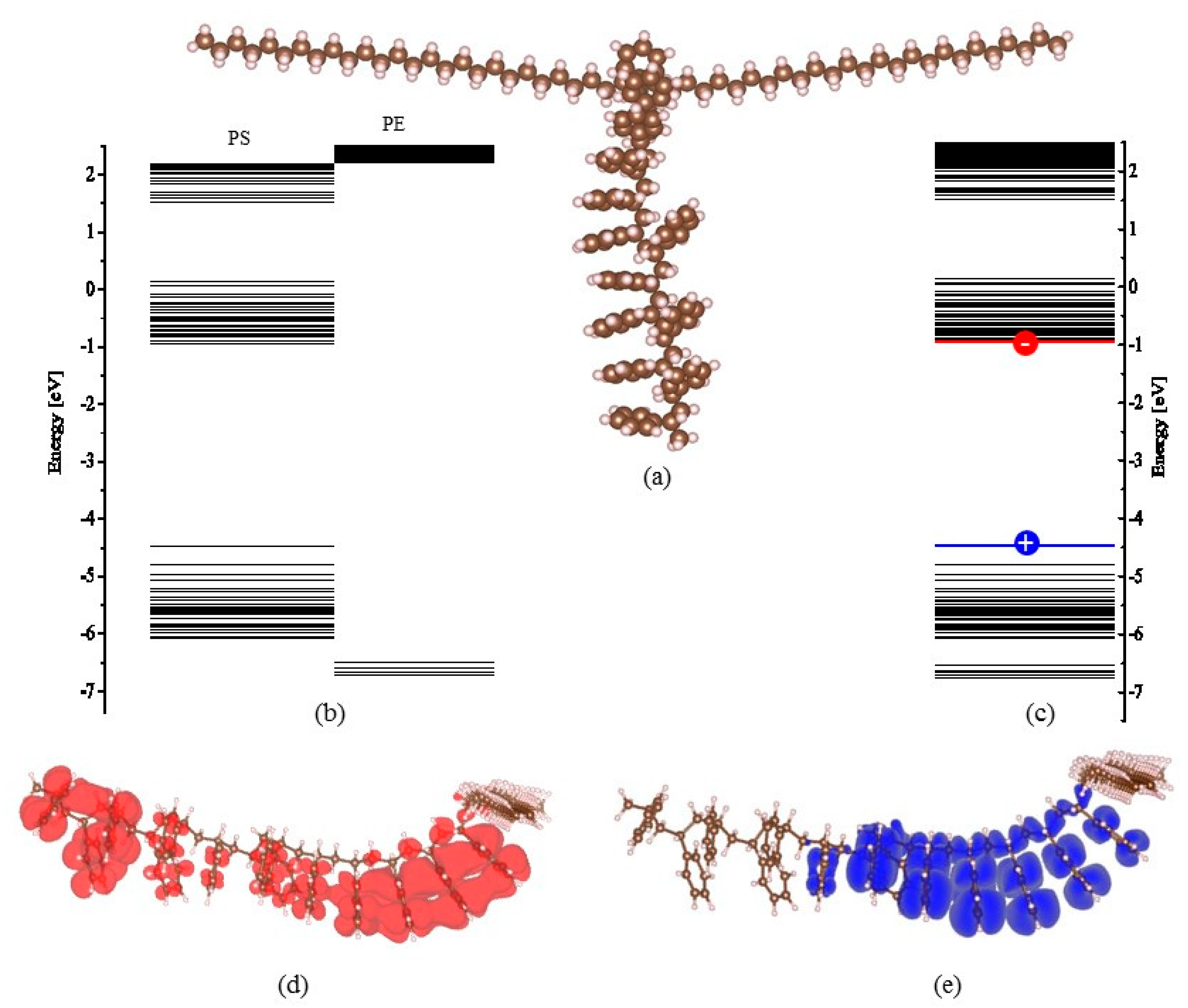 Polymers 12 00124 g010 Polymers 12 00124 g010