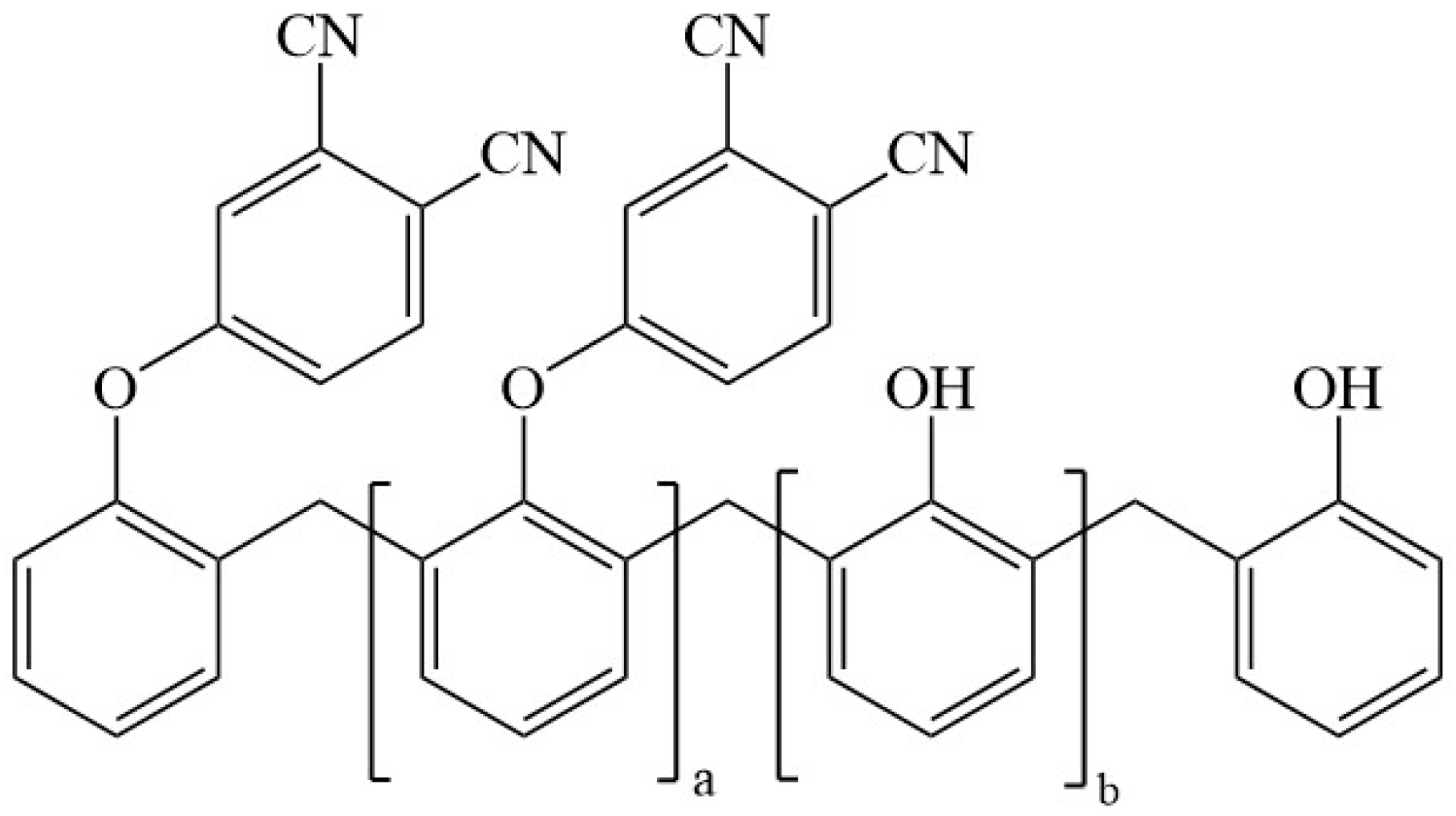Polymers Free FullText Novolac/PhenolContaining Phthalonitrile Blends Curing