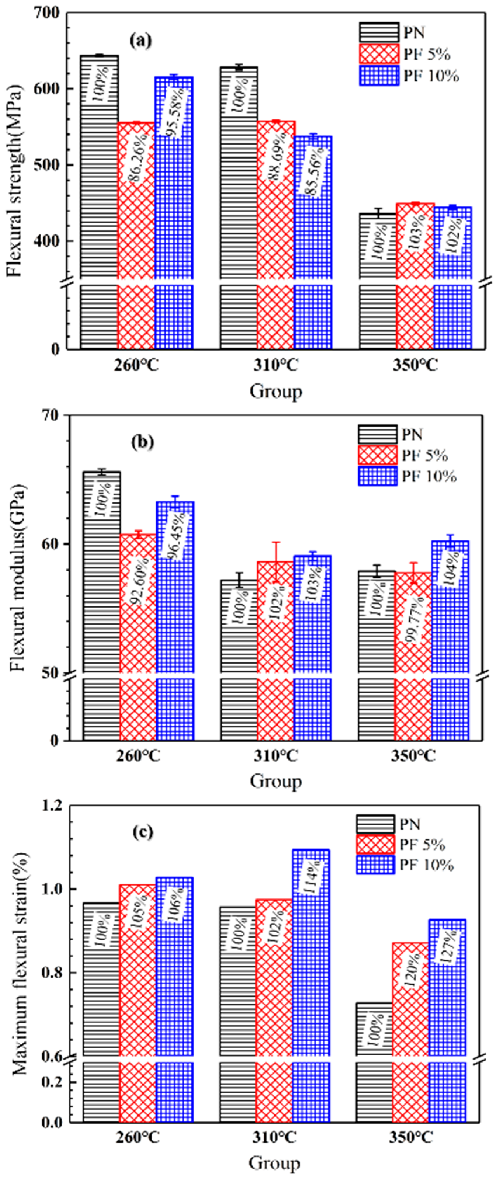Polymers 12 00126 g009