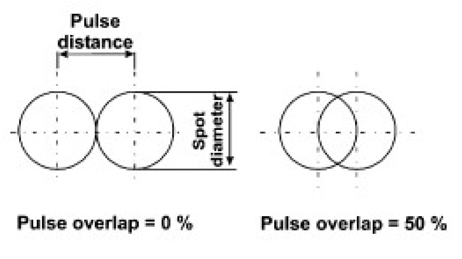 Polymers 12 00127 g002 Polymers 12 00127 g002