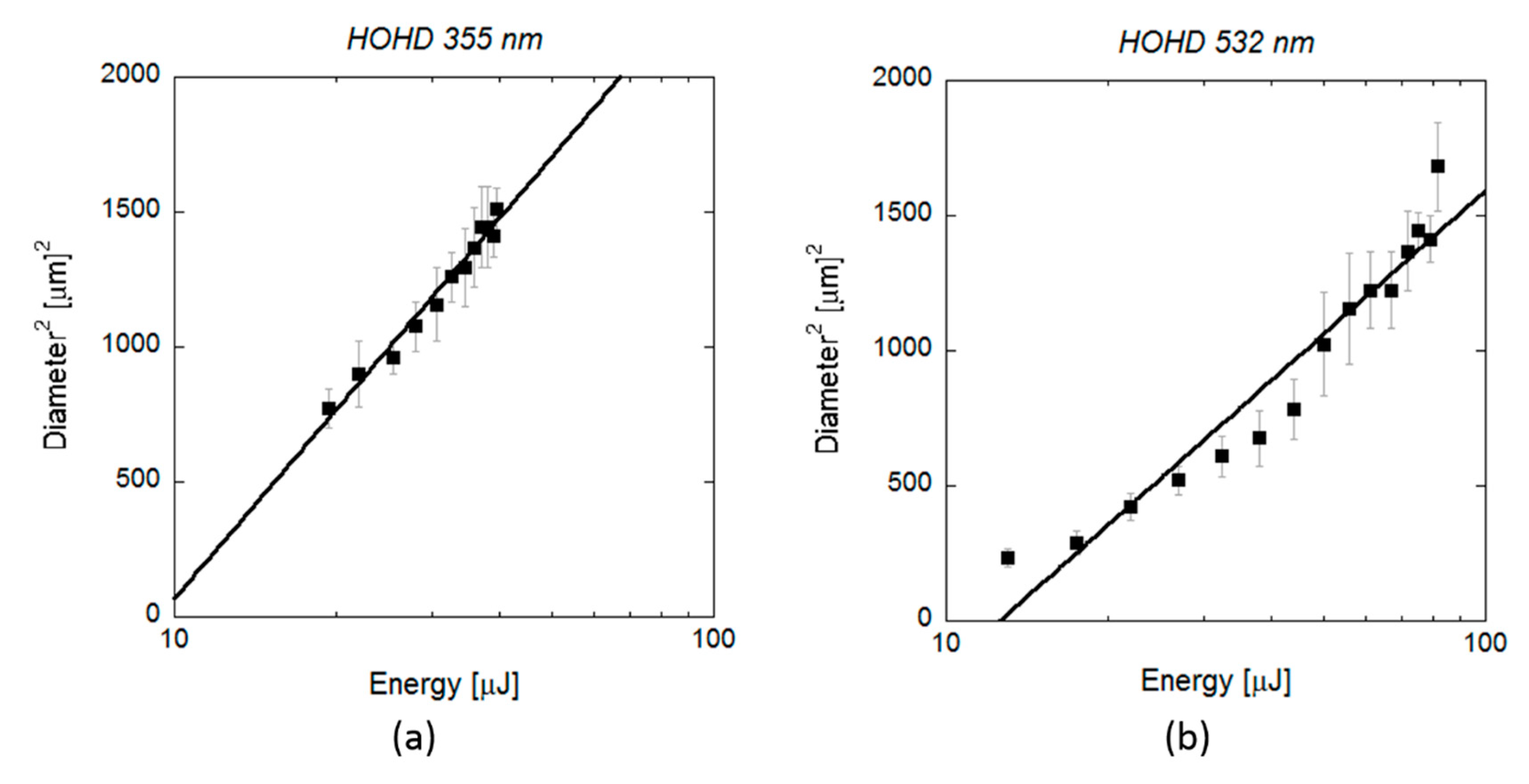 Polymers 12 00127 g006 Polymers 12 00127 g006