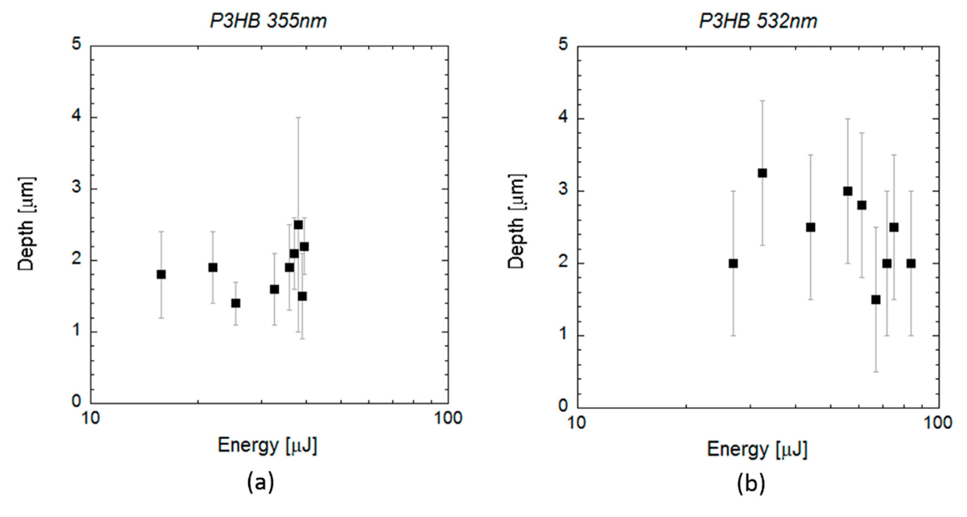 Polymers 12 00127 g007 Polymers 12 00127 g007
