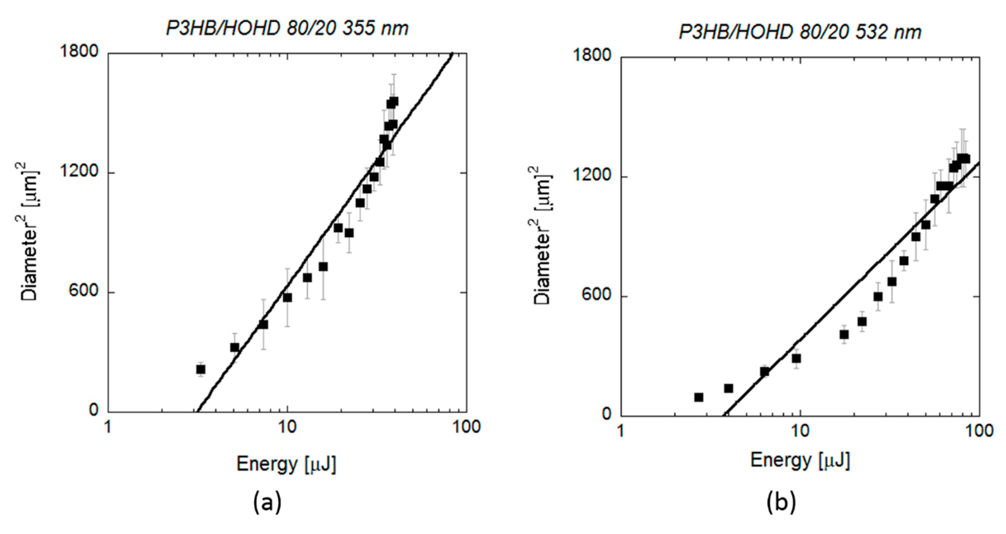 Polymers 12 00127 g010 Polymers 12 00127 g010