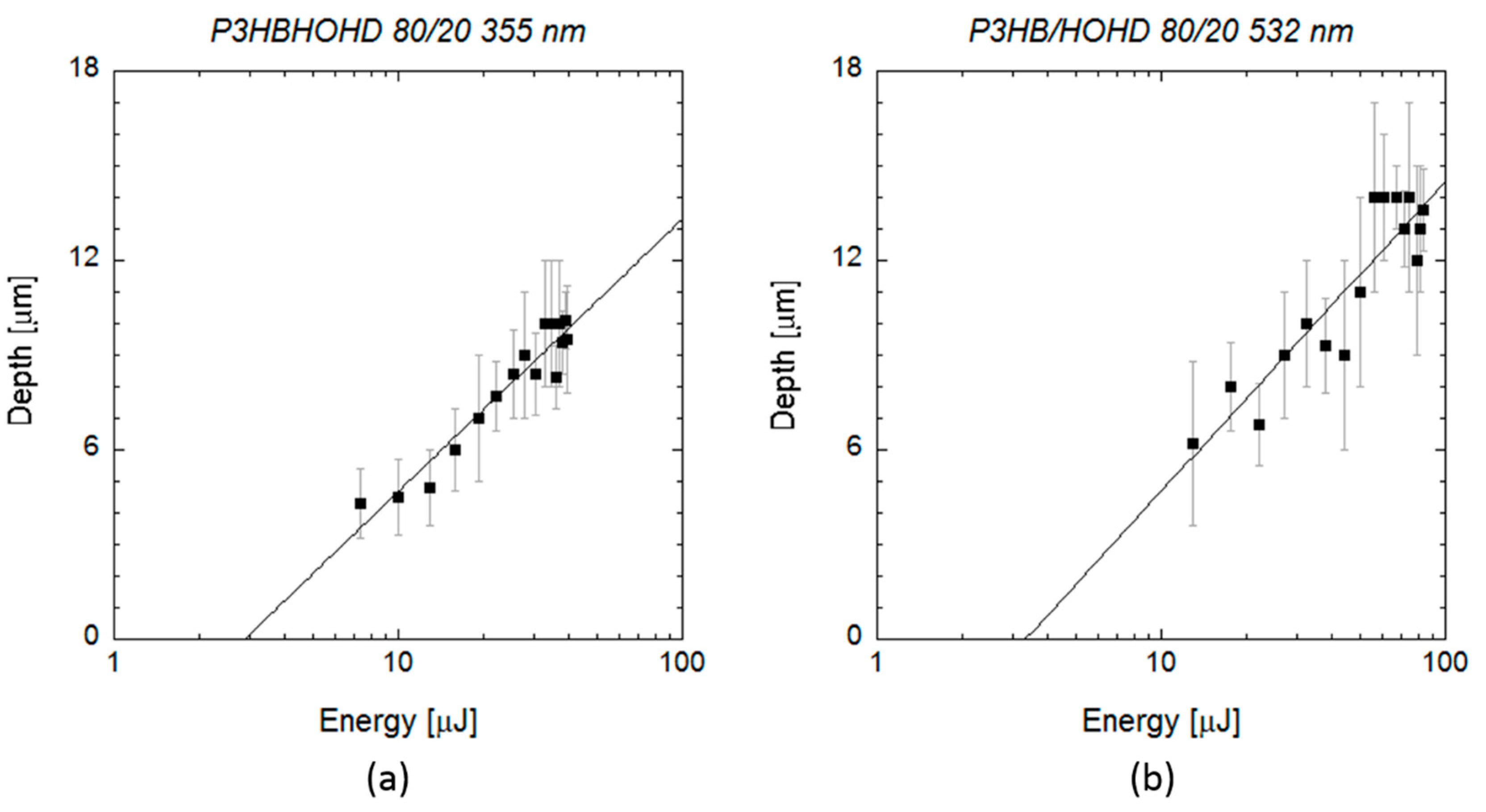 Polymers 12 00127 g011 Polymers 12 00127 g011