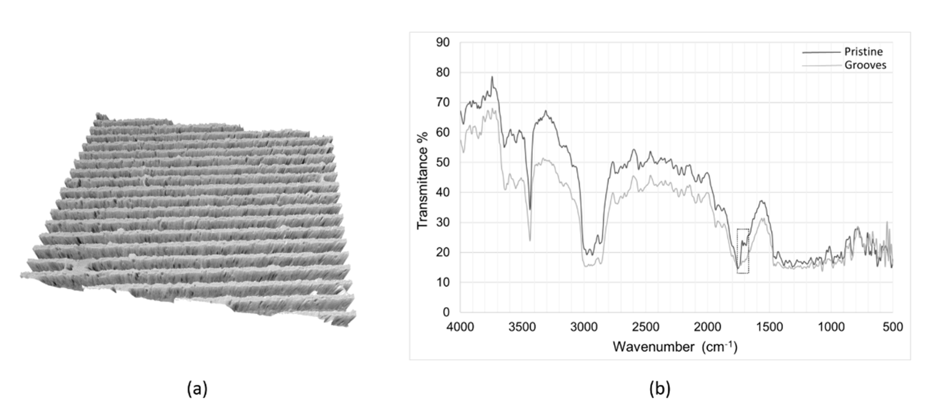 Polymers 12 00127 g013 Polymers 12 00127 g013