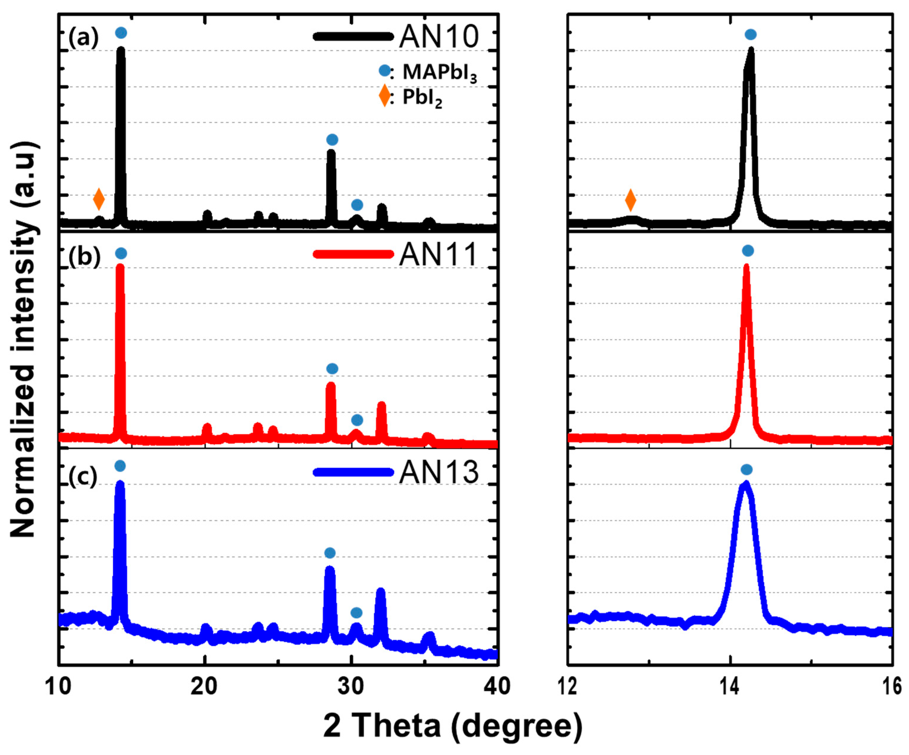 Polymers 12 00129 g006