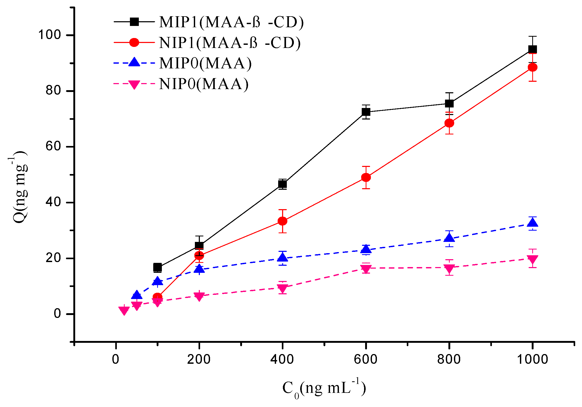 Polymers 12 00130 g005 Polymers 12 00130 g005