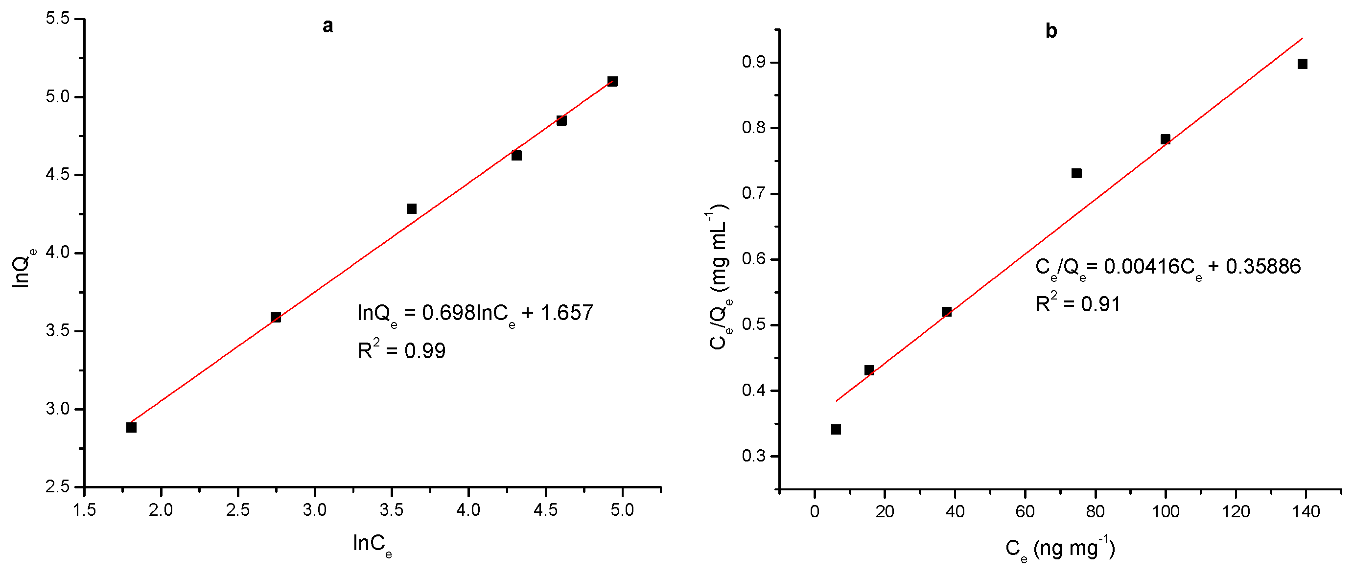 Polymers 12 00130 g006 Polymers 12 00130 g006