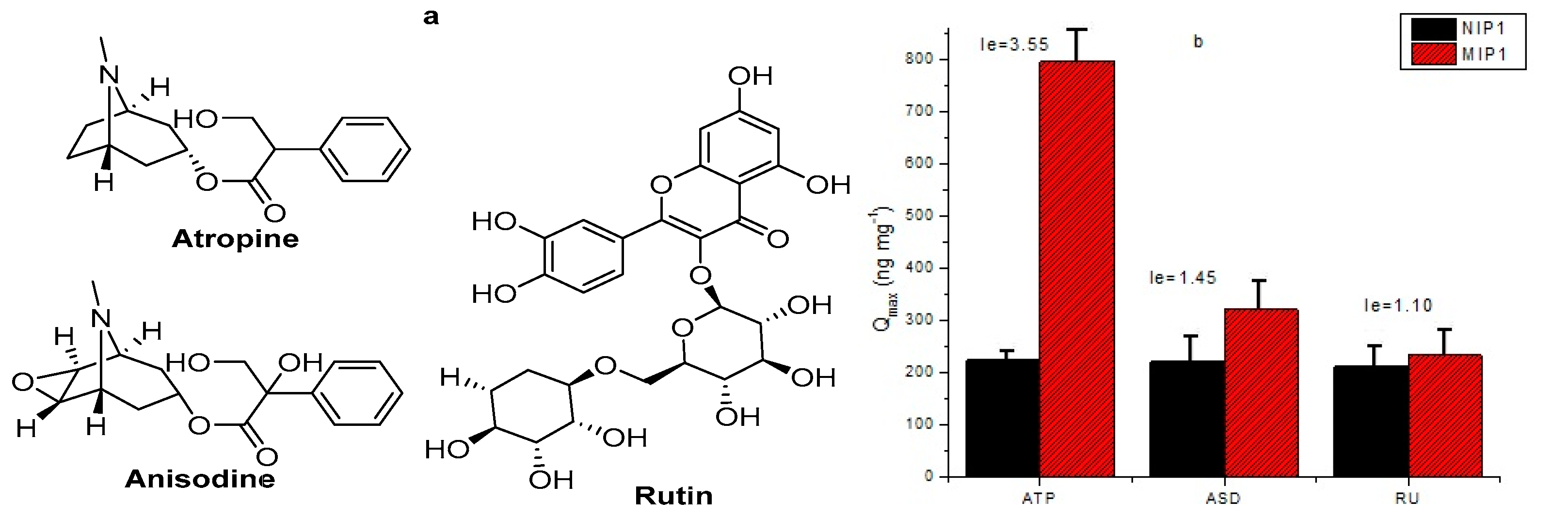 Polymers 12 00130 g007 Polymers 12 00130 g007