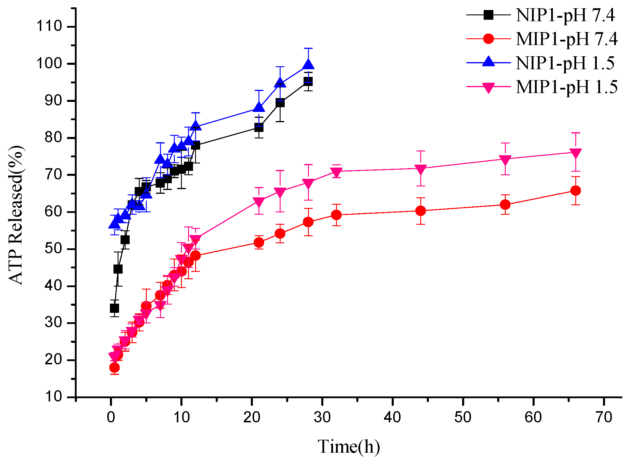 Polymers 12 00130 g008 Polymers 12 00130 g008