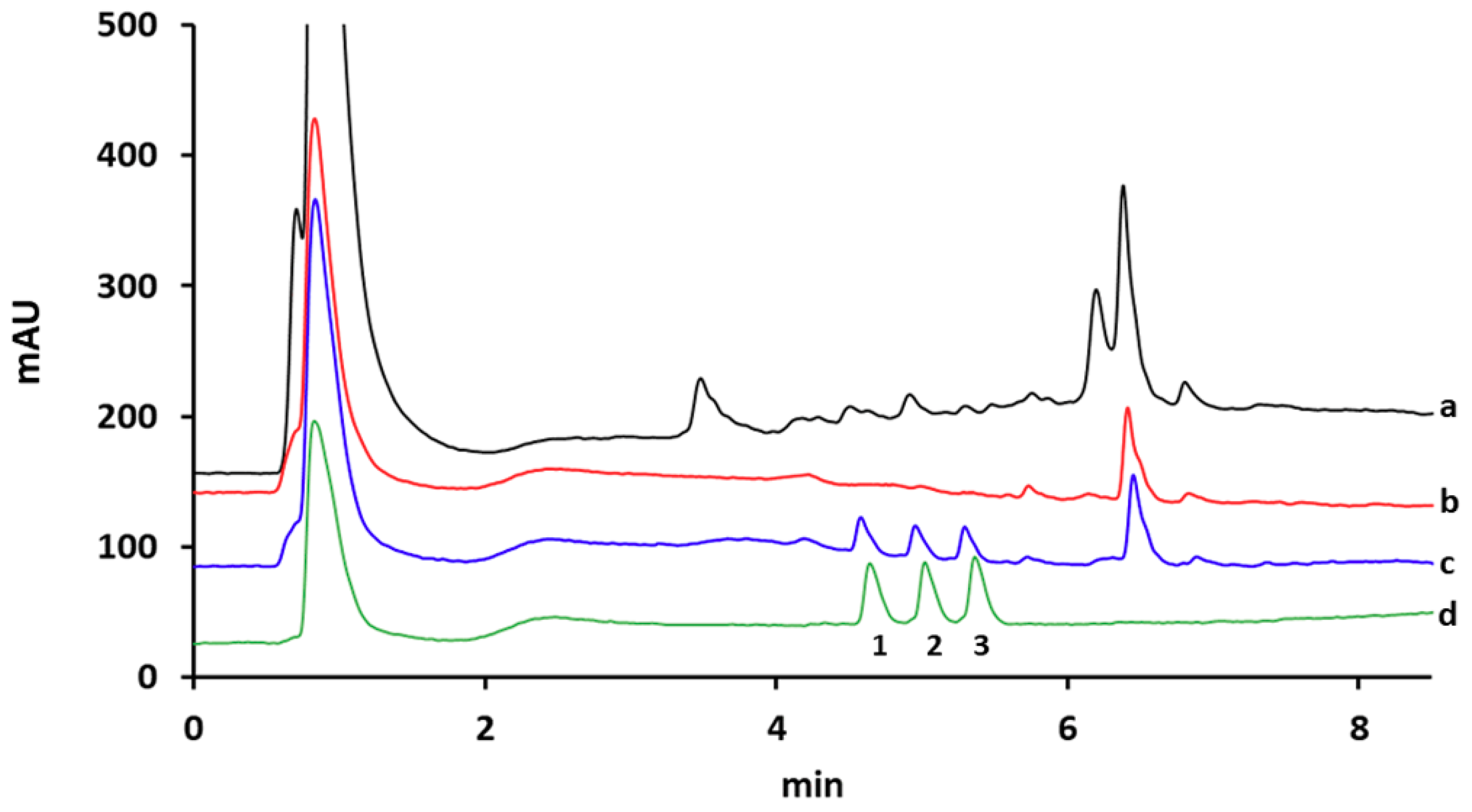 Polymers 12 00131 g006