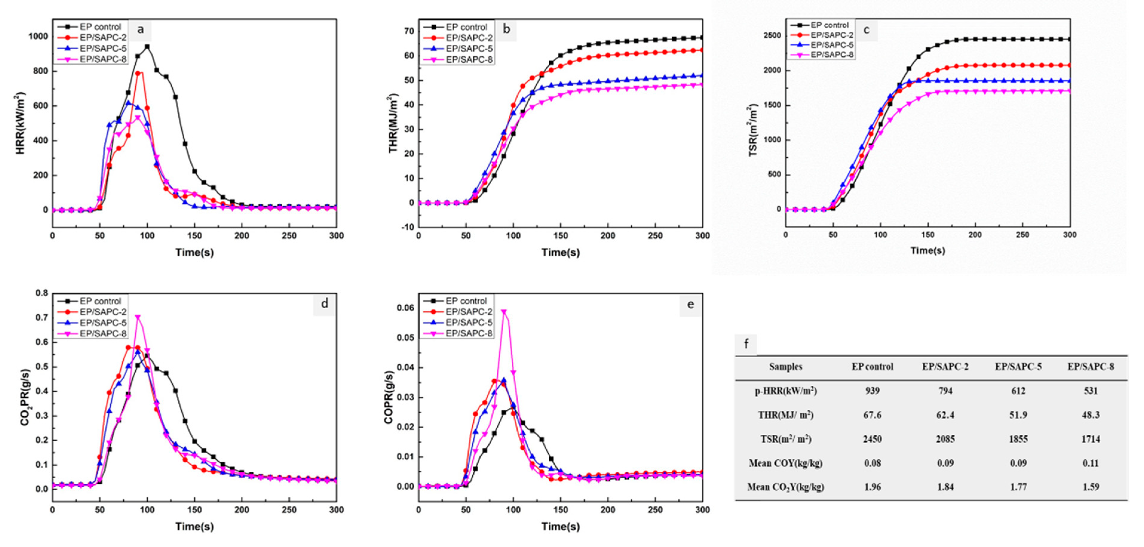 Polymers 12 00132 g006