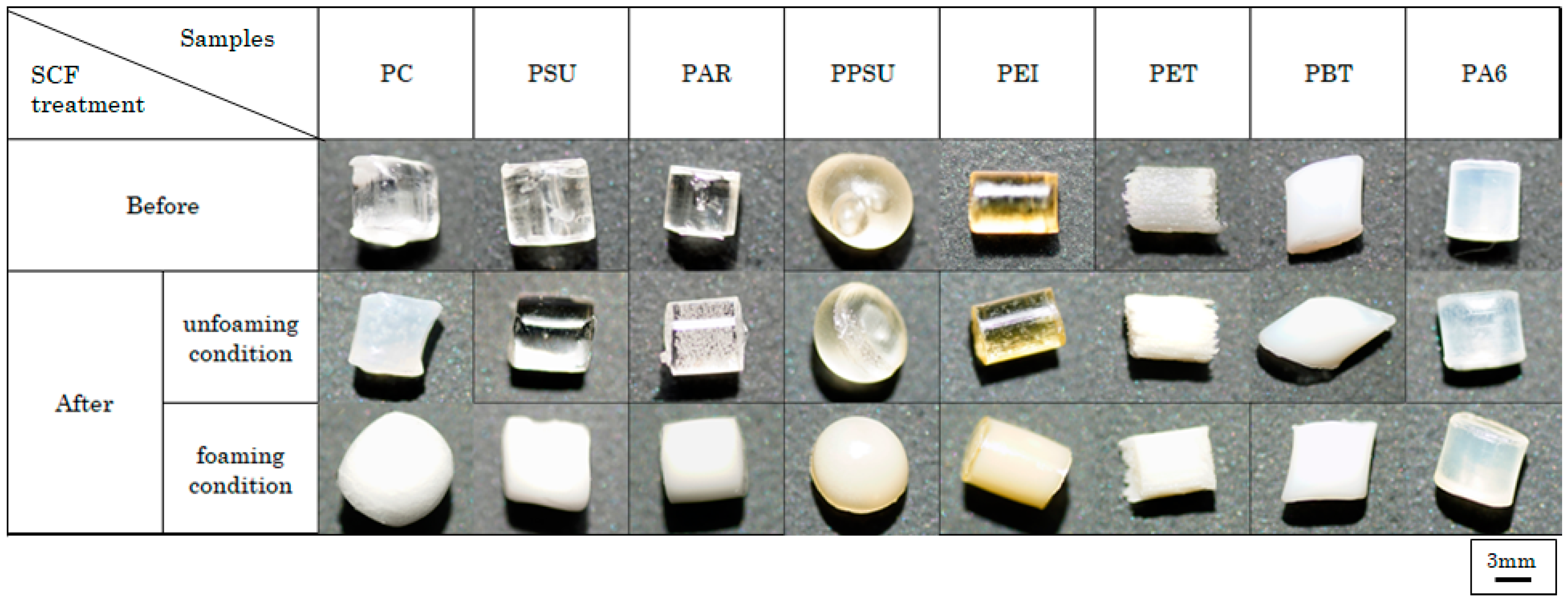 Polymers 12 00134 g003
