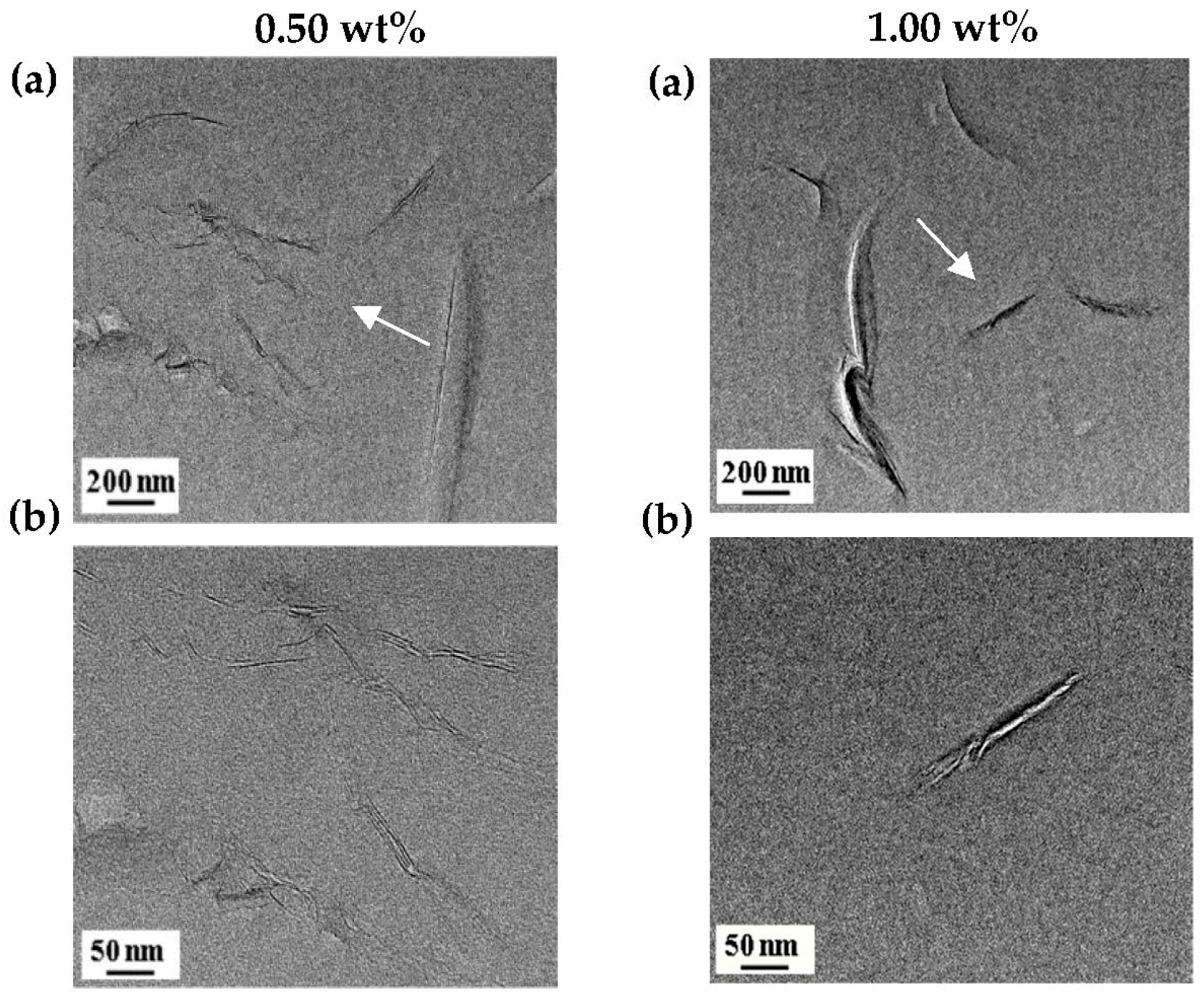 Polymers 12 00135 g006 Polymers 12 00135 g006