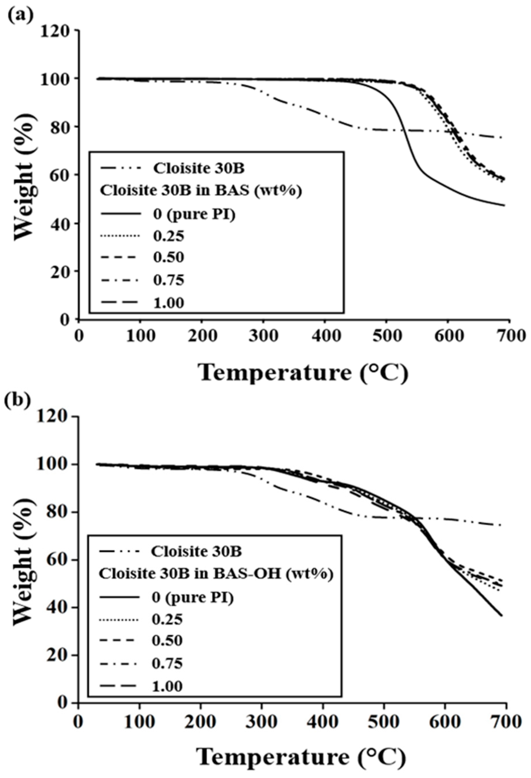 Polymers 12 00135 g008 Polymers 12 00135 g008