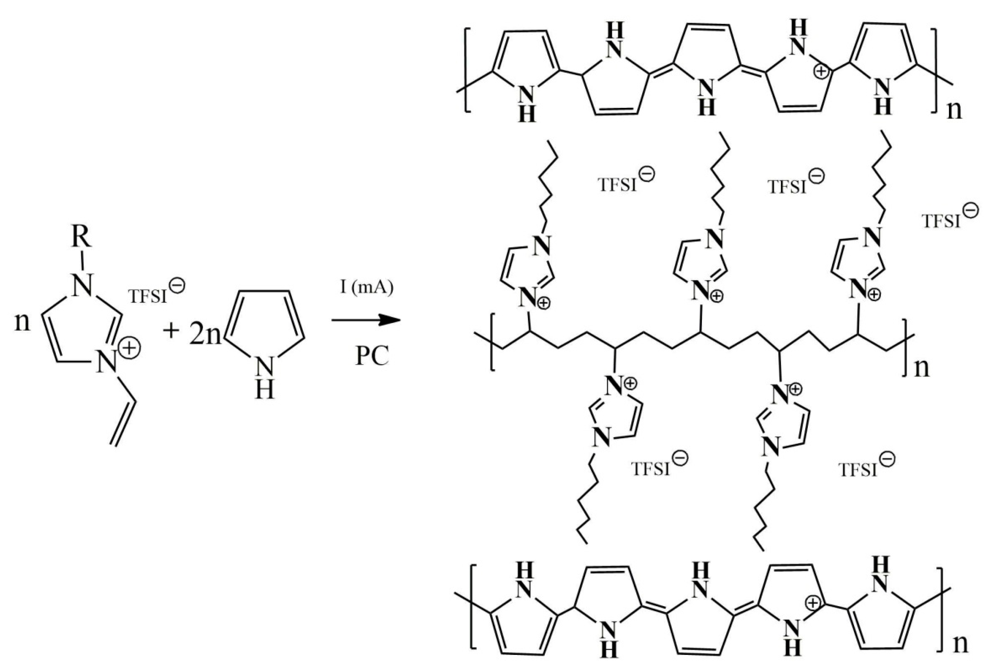 Polymers 12 00136 g003