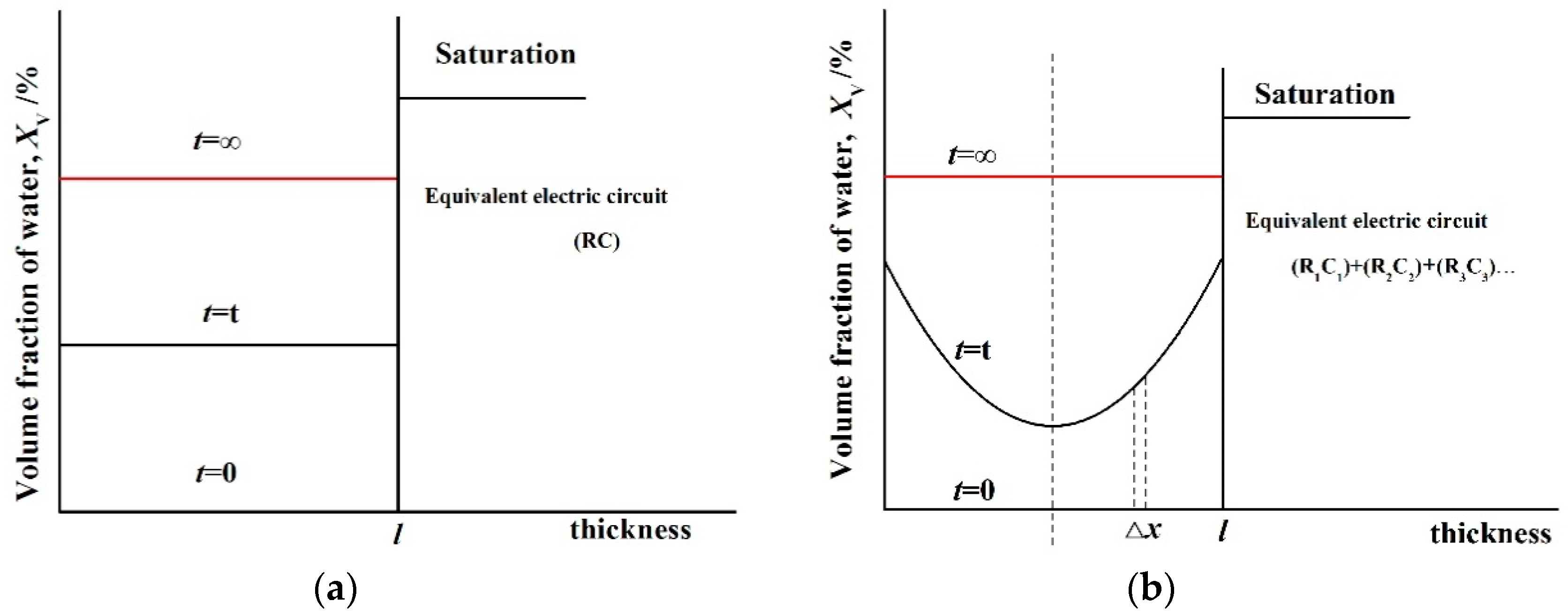 Polymers 12 00138 g008