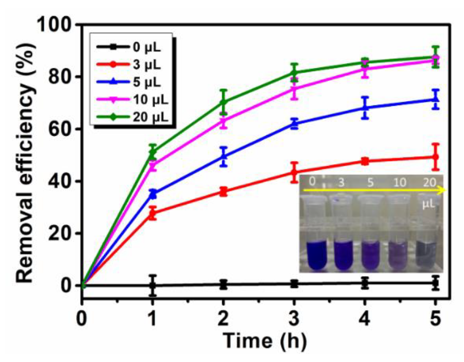 Polymers 12 00139 g006