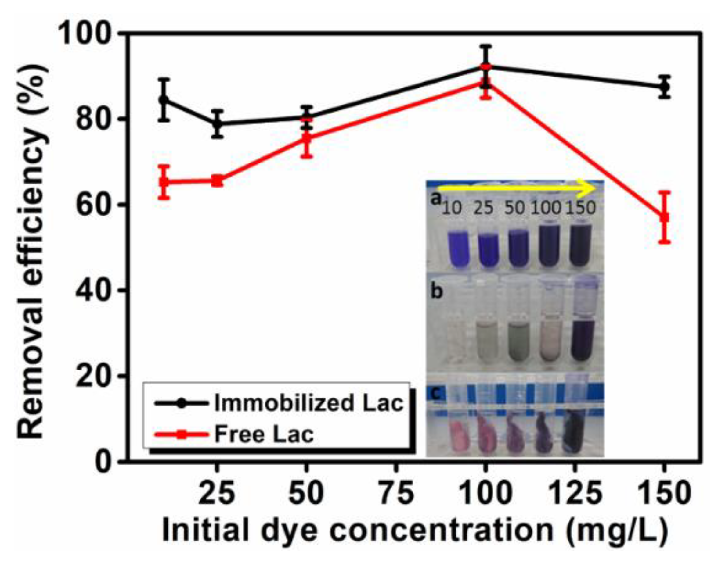 Polymers 12 00139 g007