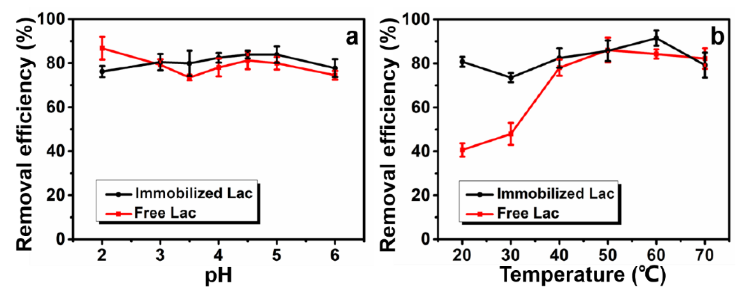 Polymers 12 00139 g008