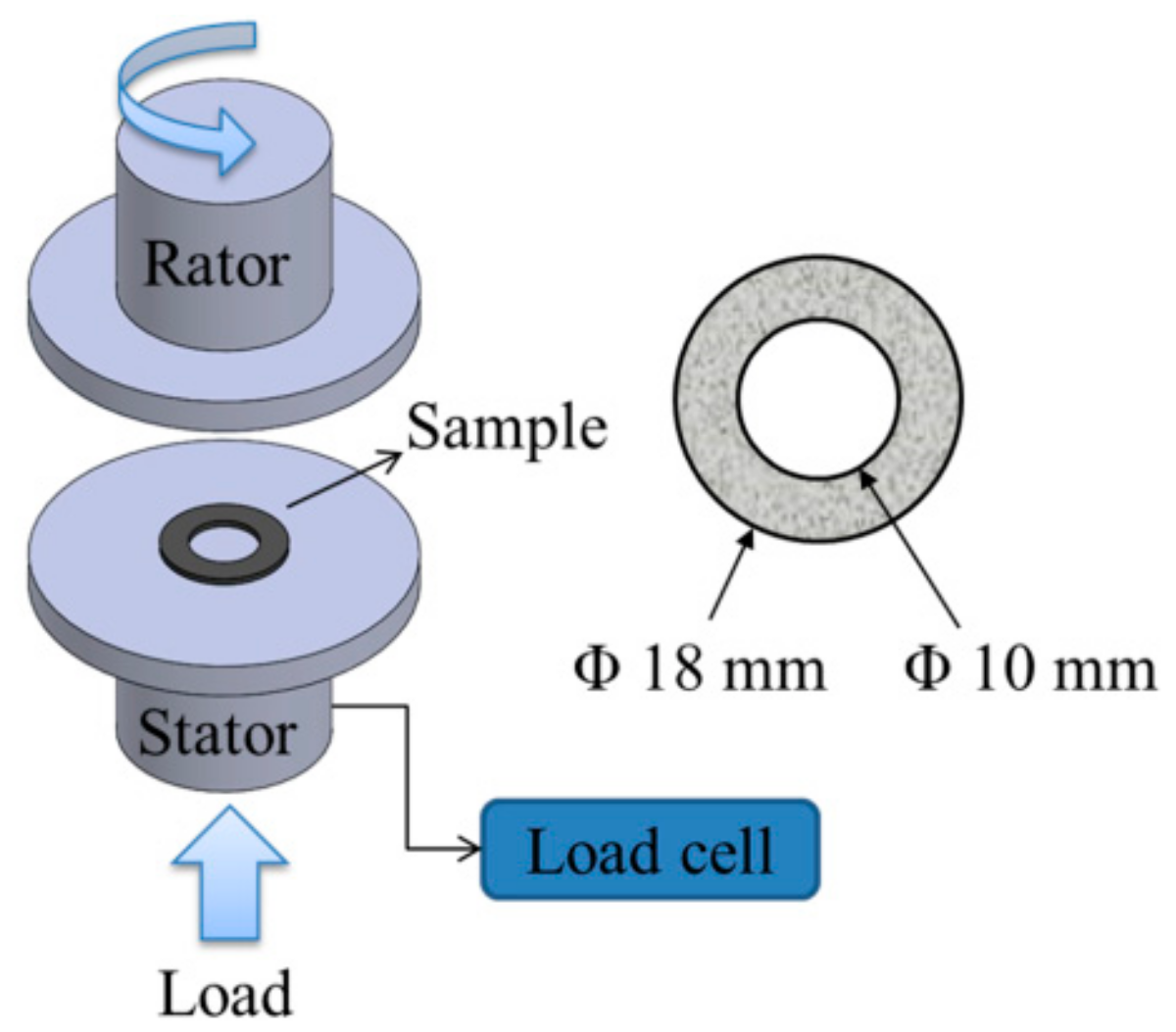 Polymers 12 00141 g003 Polymers 12 00141 g003