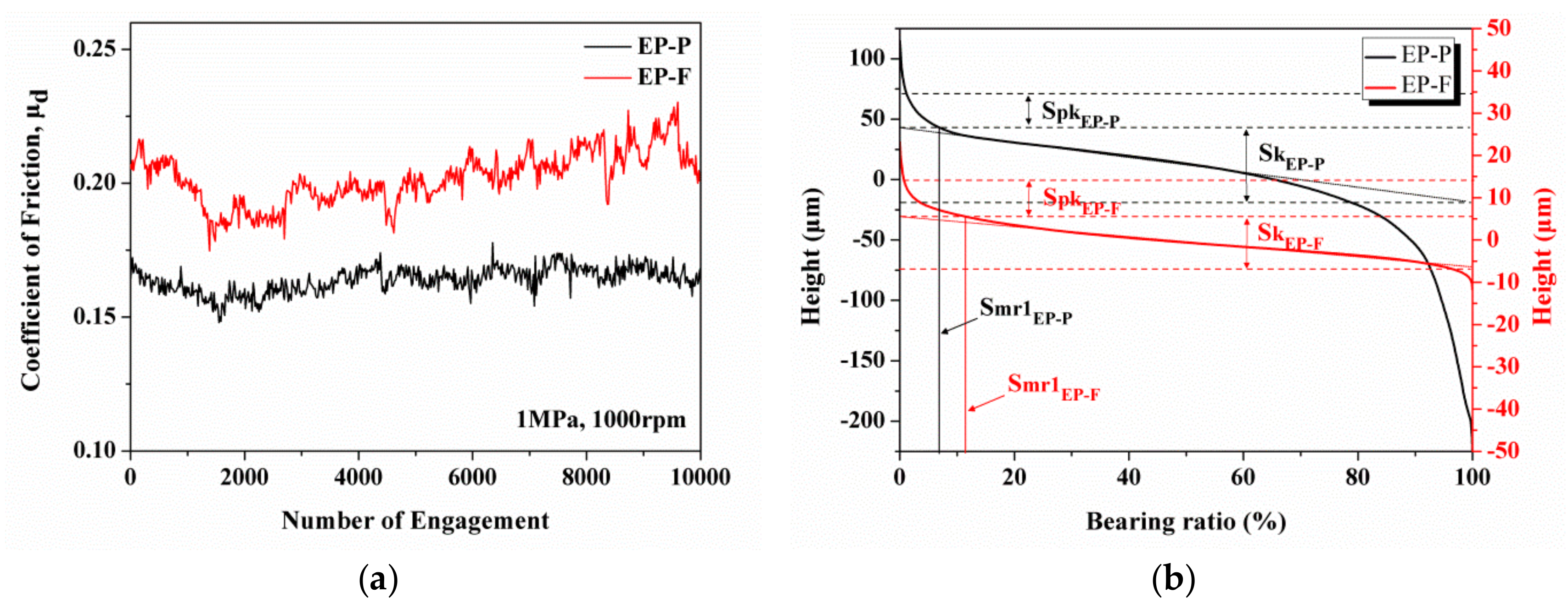 Polymers 12 00141 g004 Polymers 12 00141 g004