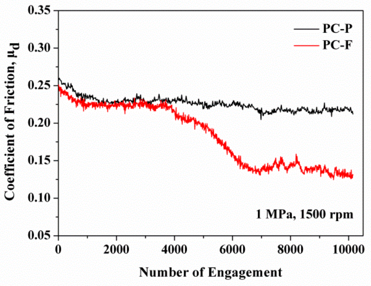 Polymers 12 00141 g006 Polymers 12 00141 g006