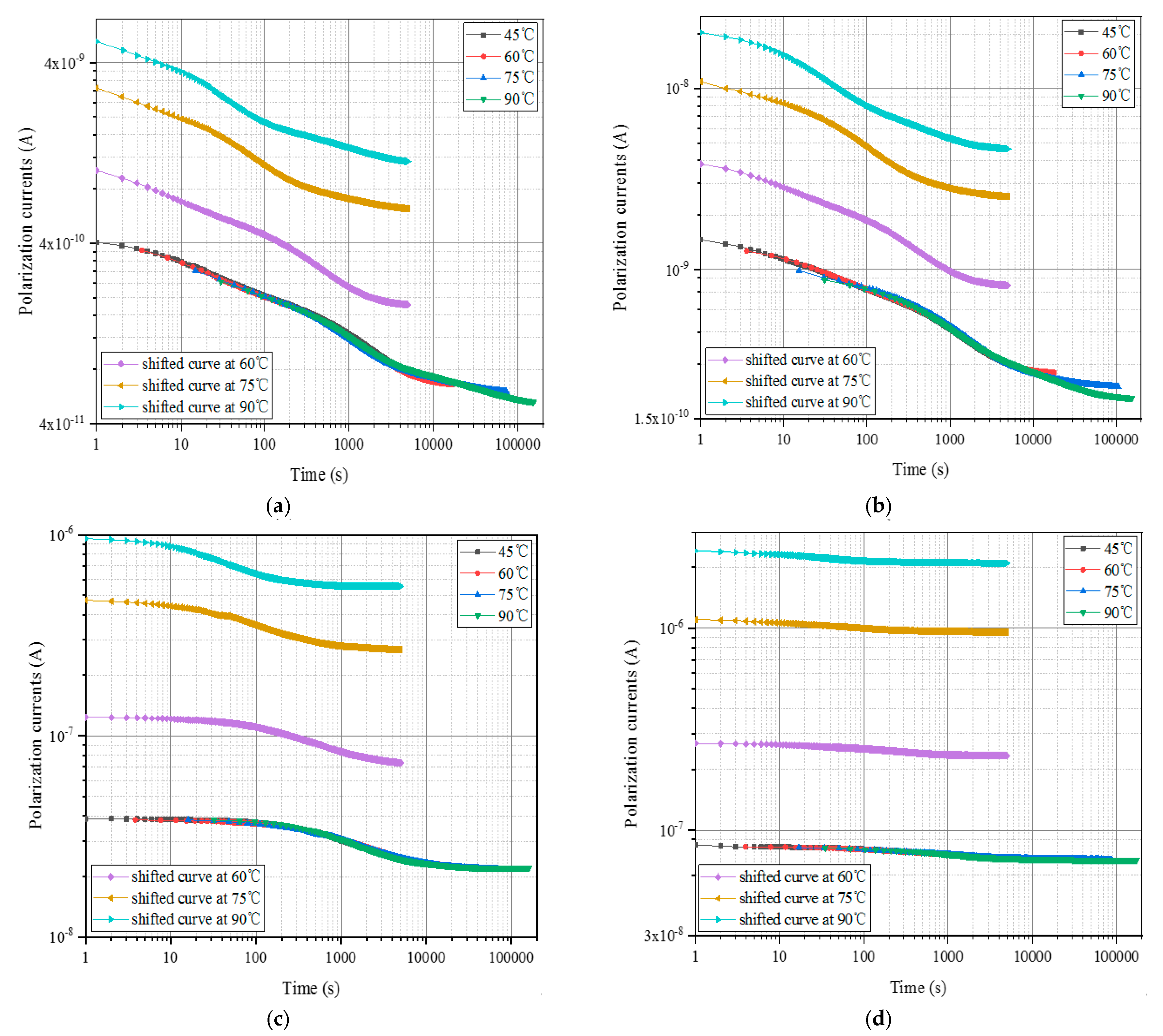 Polymers 12 00143 g003